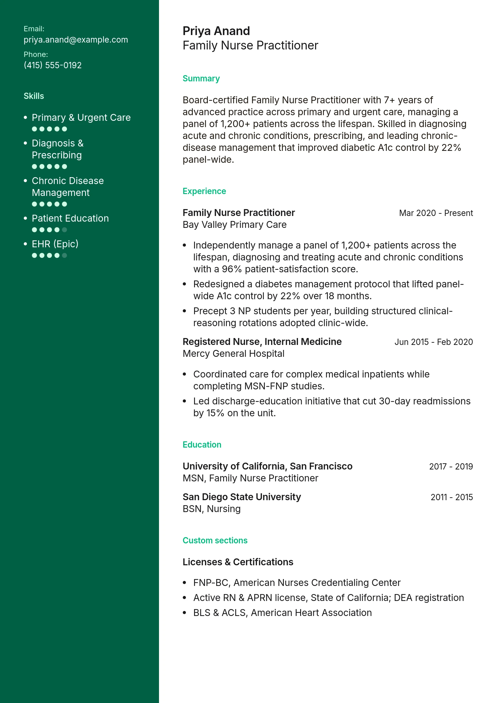 resume template