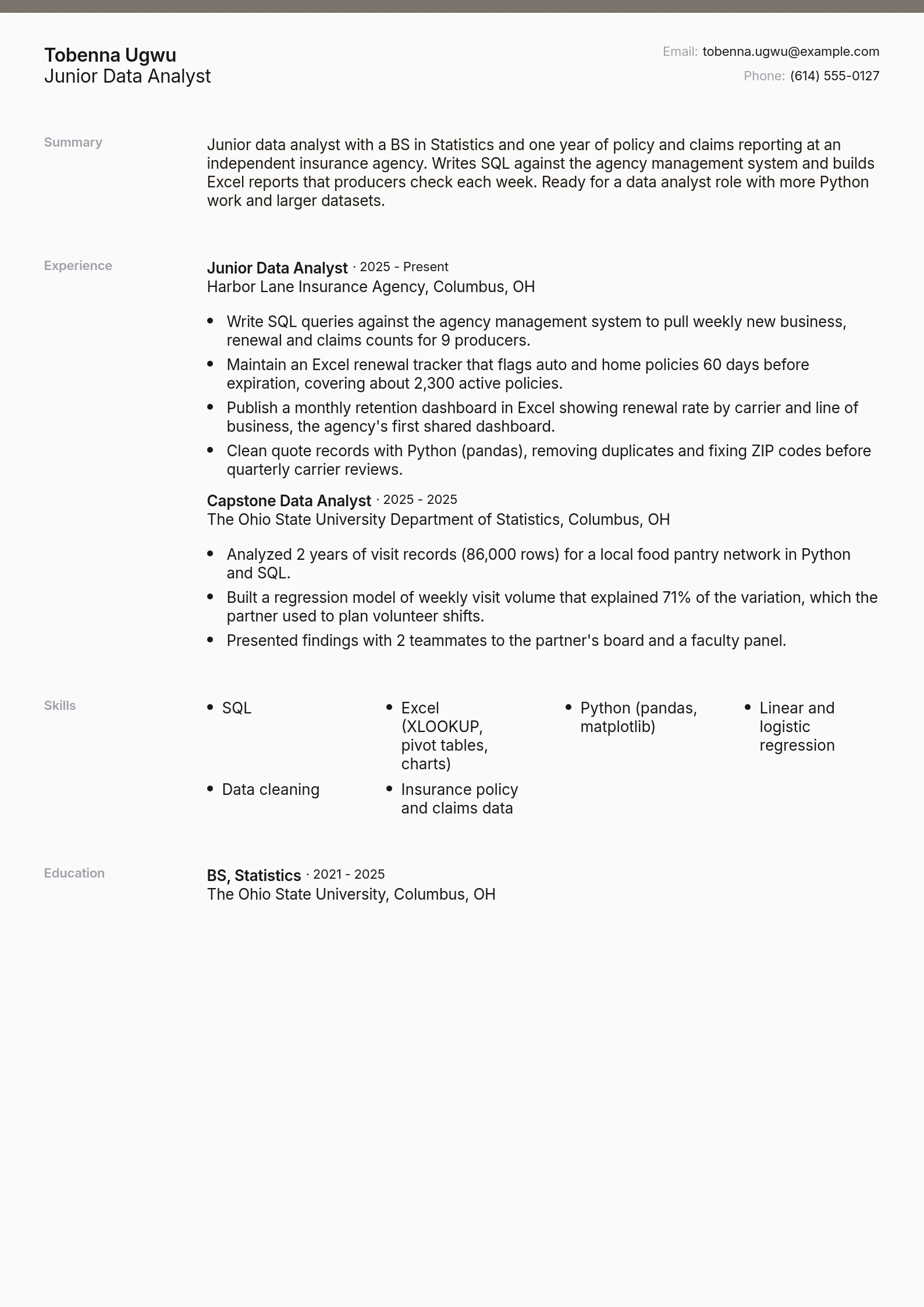 Junior Data Analyst