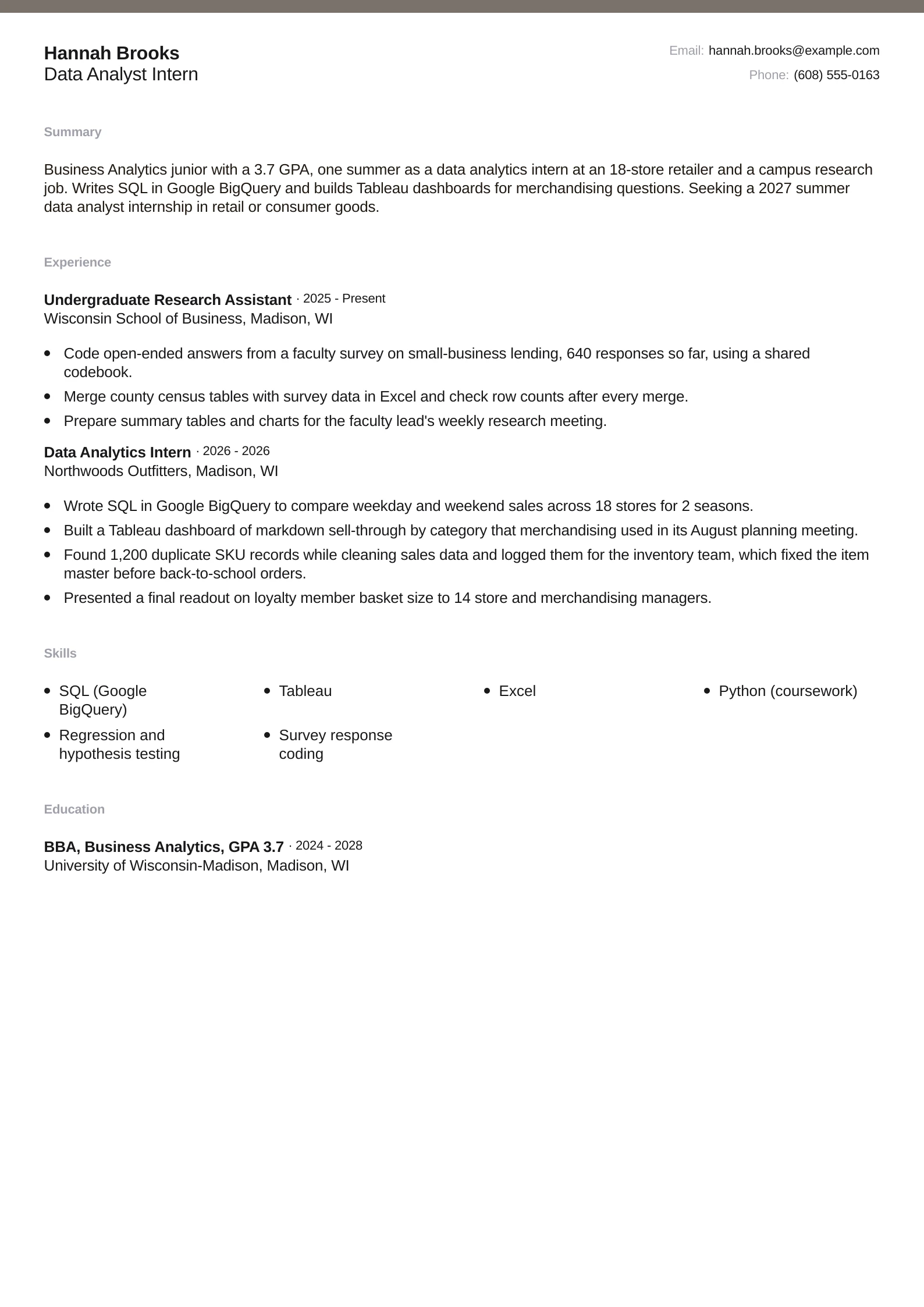 Data Analyst Intern