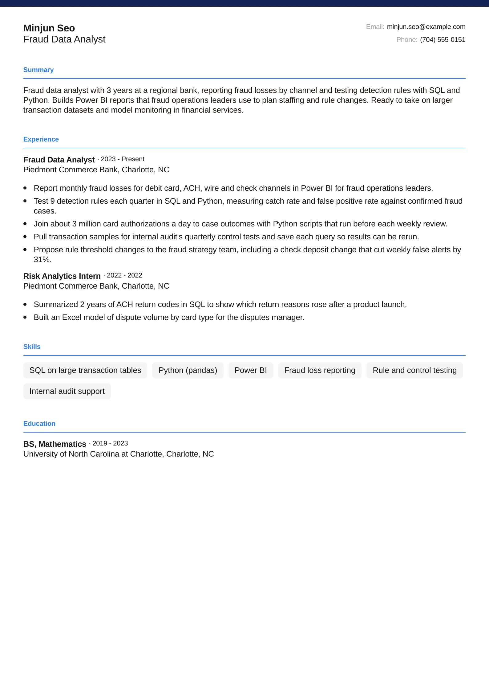 Fraud Data Analyst
