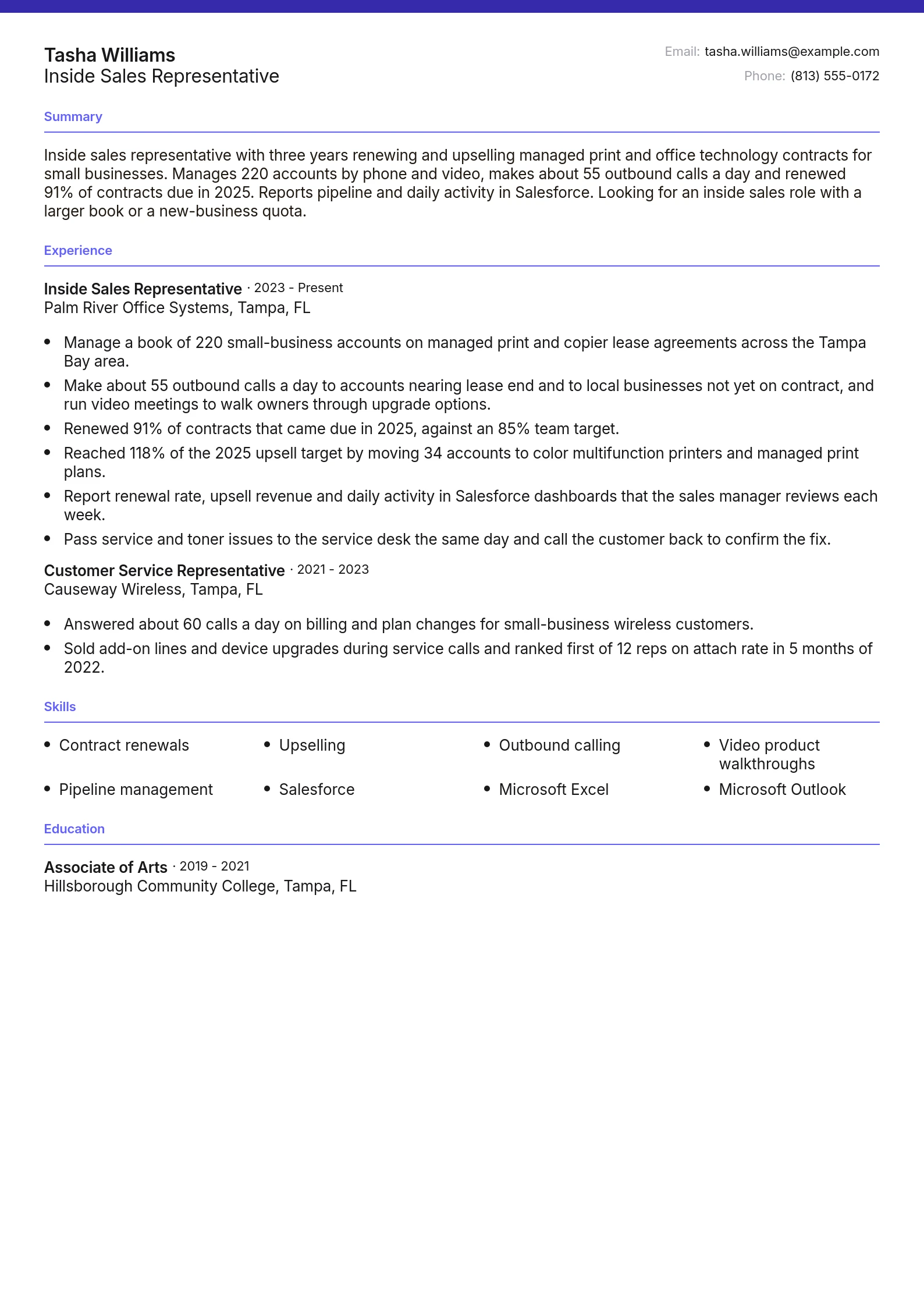 Inside Sales Representative