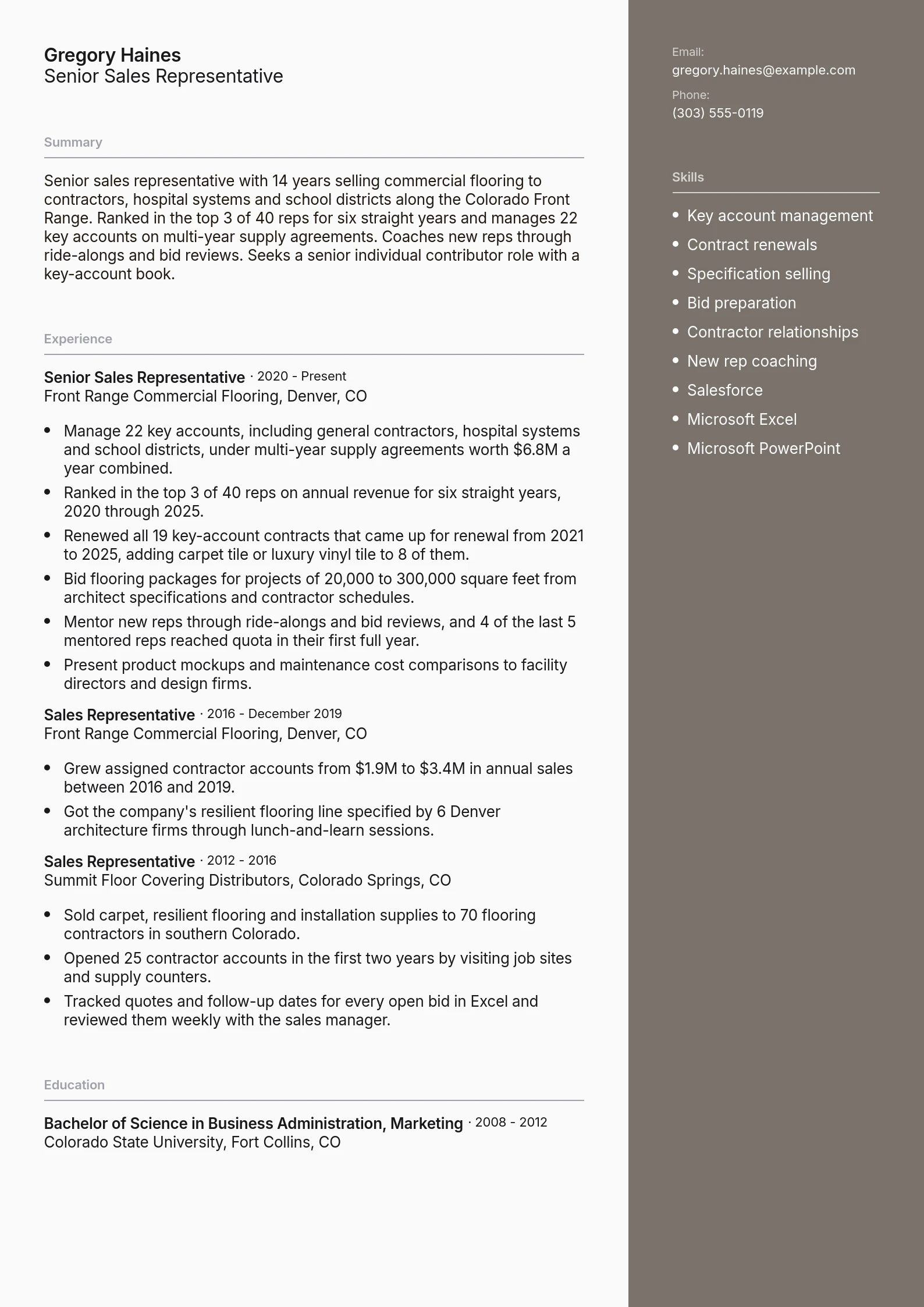 Senior Sales Representative