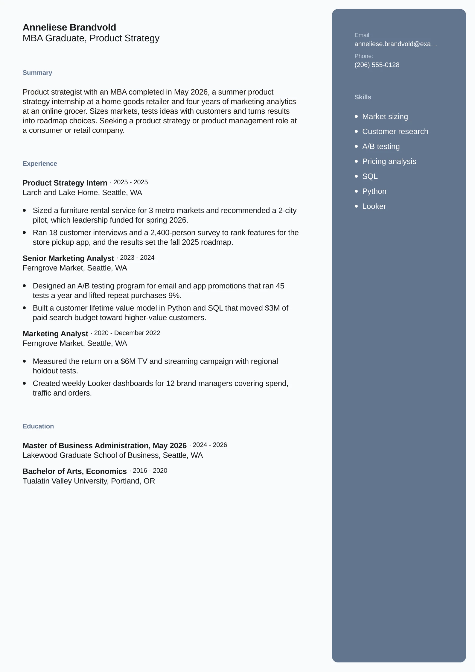 MBA Graduate, Product Strategy