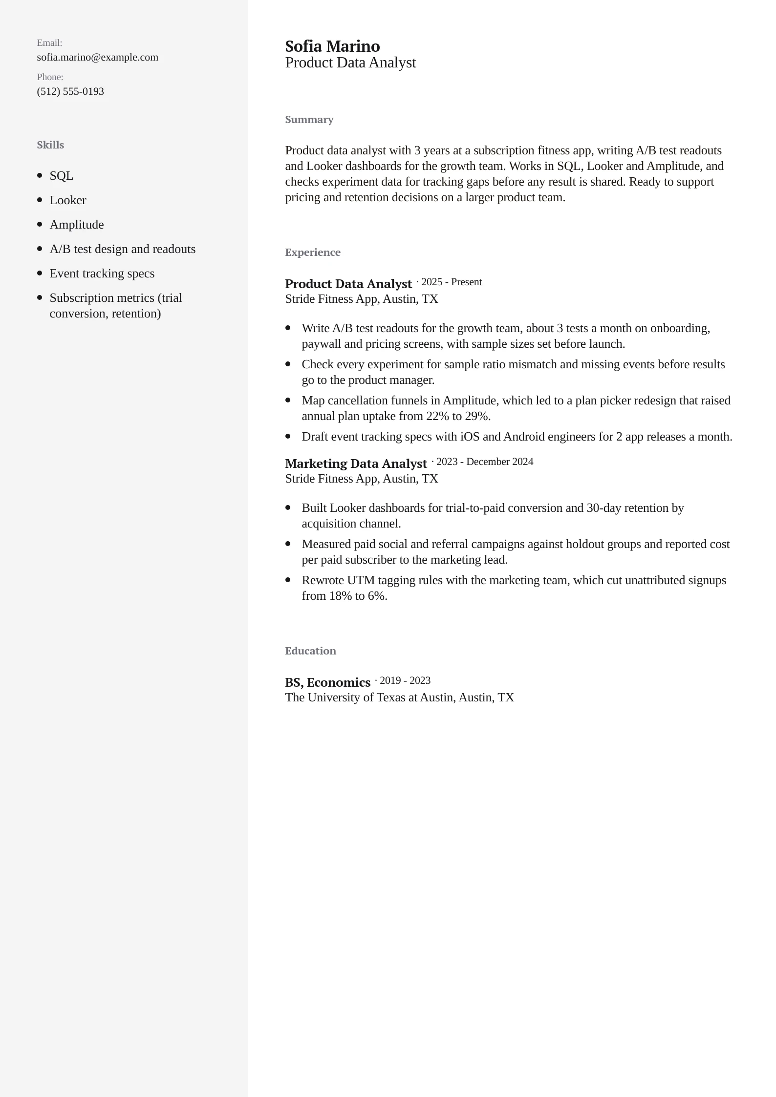Product Data Analyst