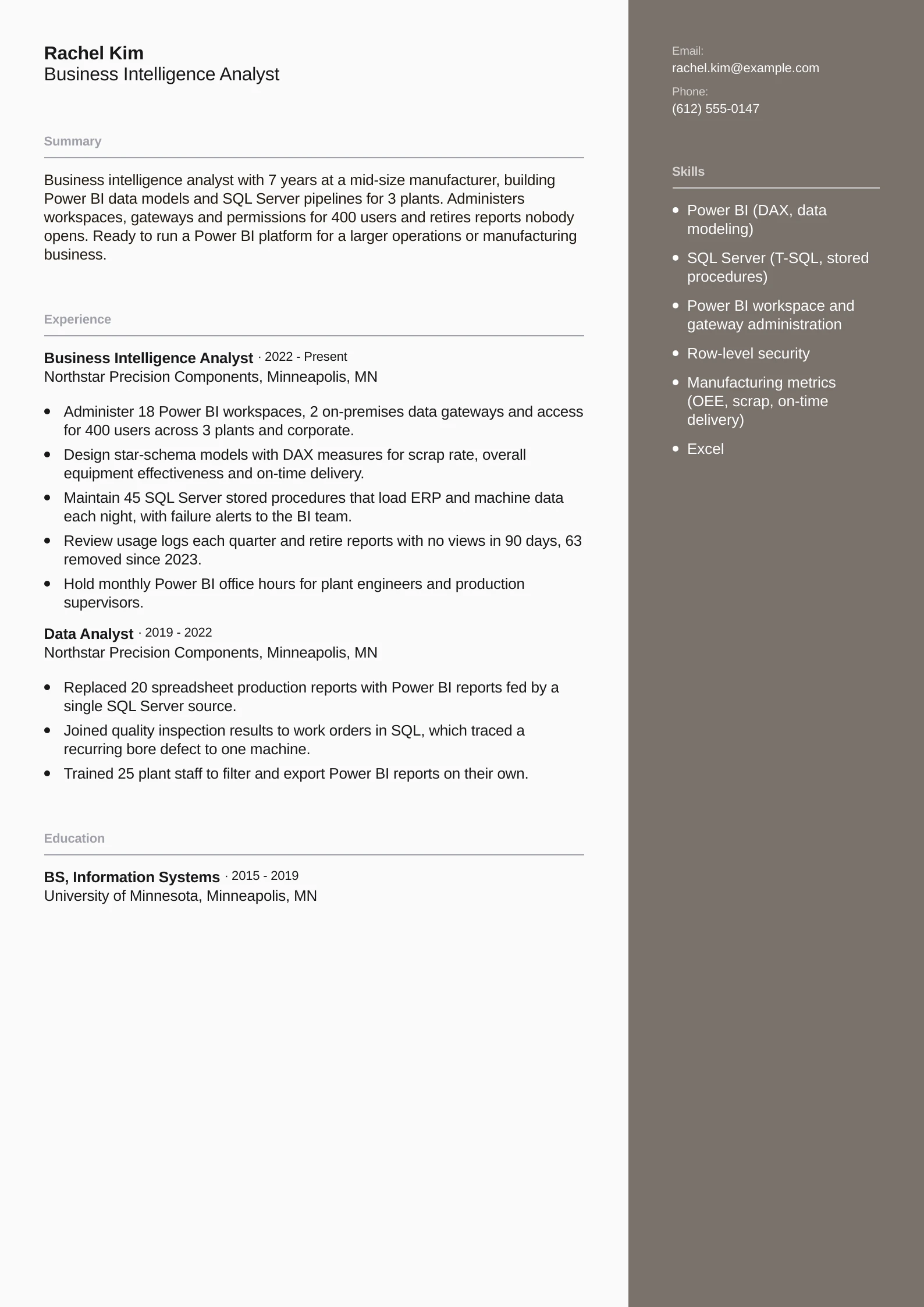 Business Intelligence Analyst