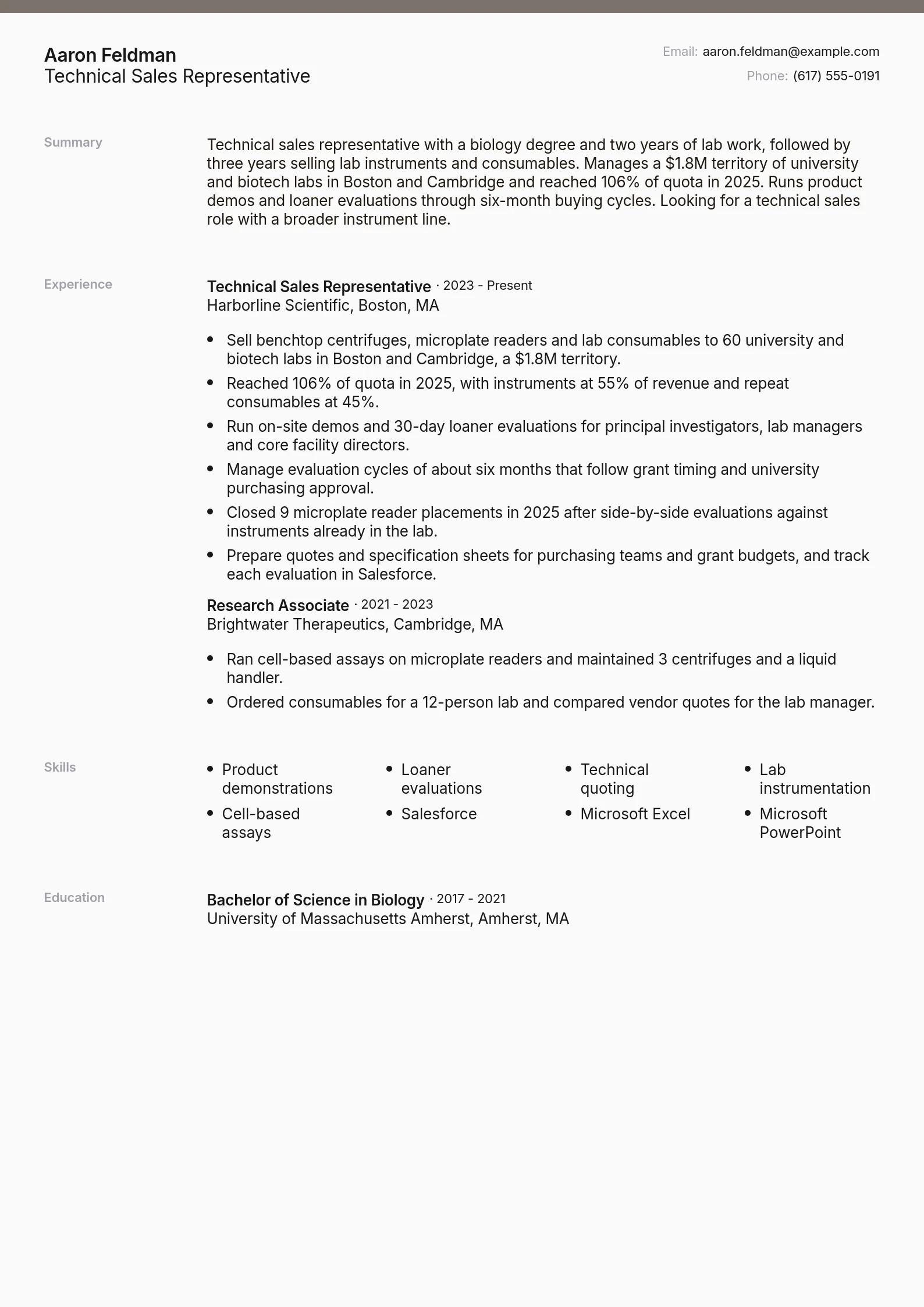 Technical Sales Representative