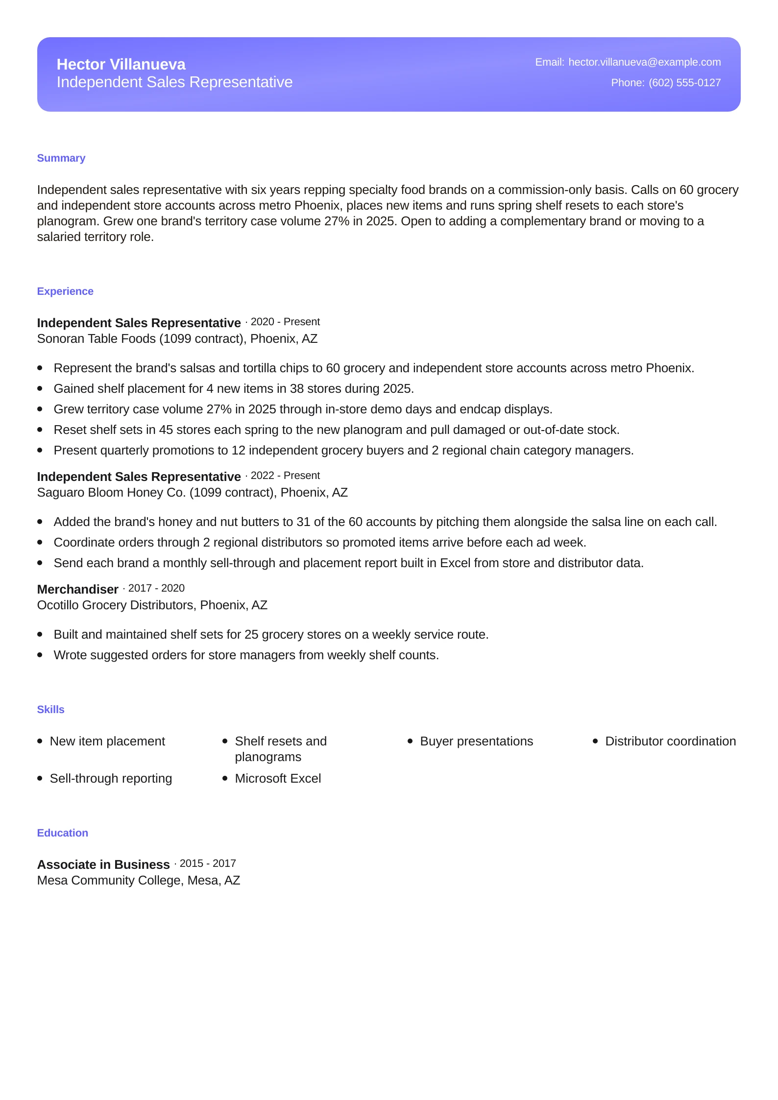 Independent Sales Representative
