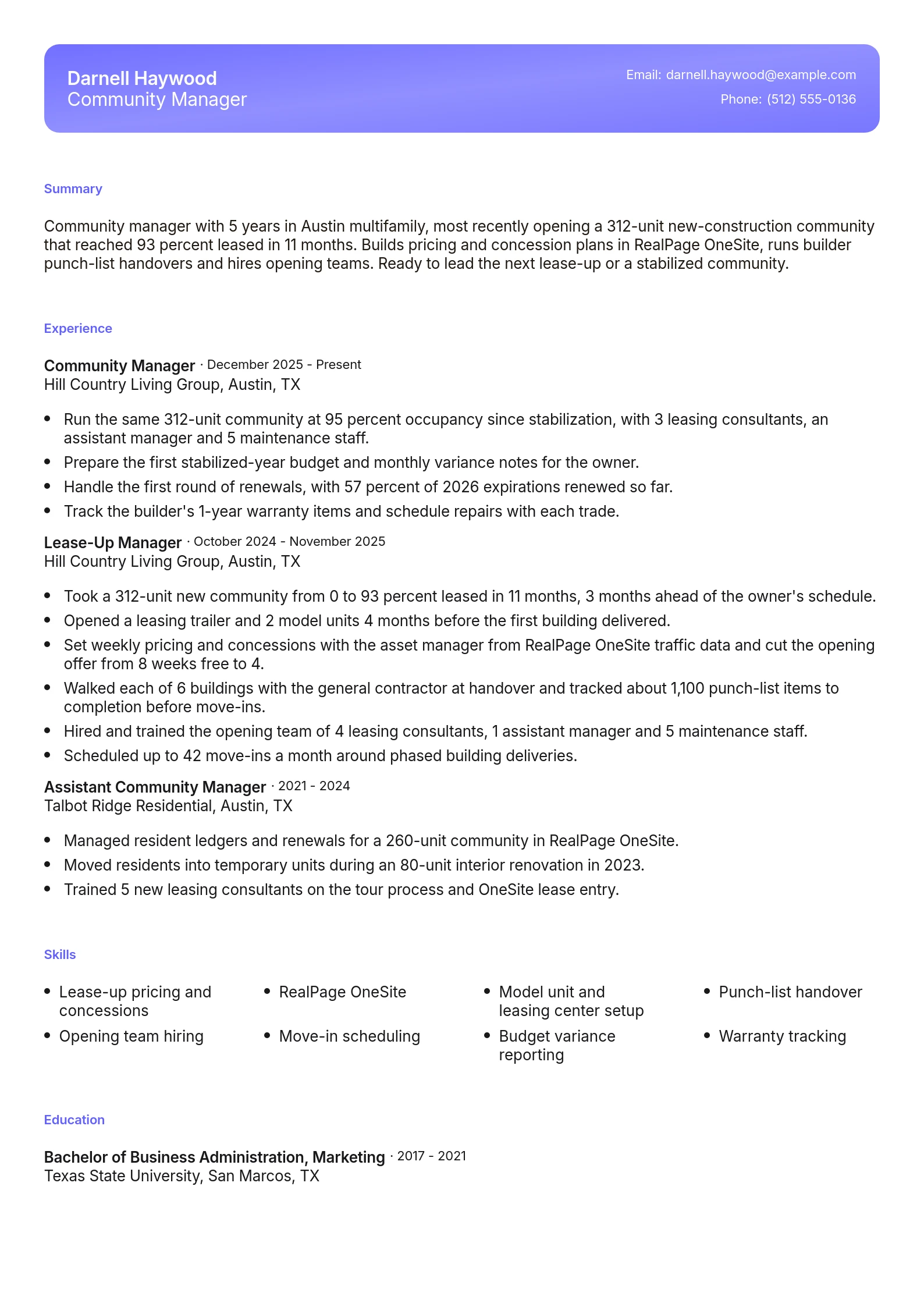 Community Manager
