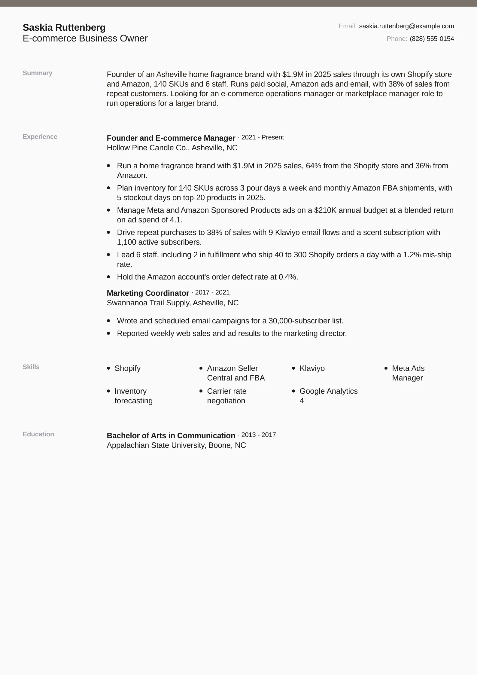 E-commerce Business Owner