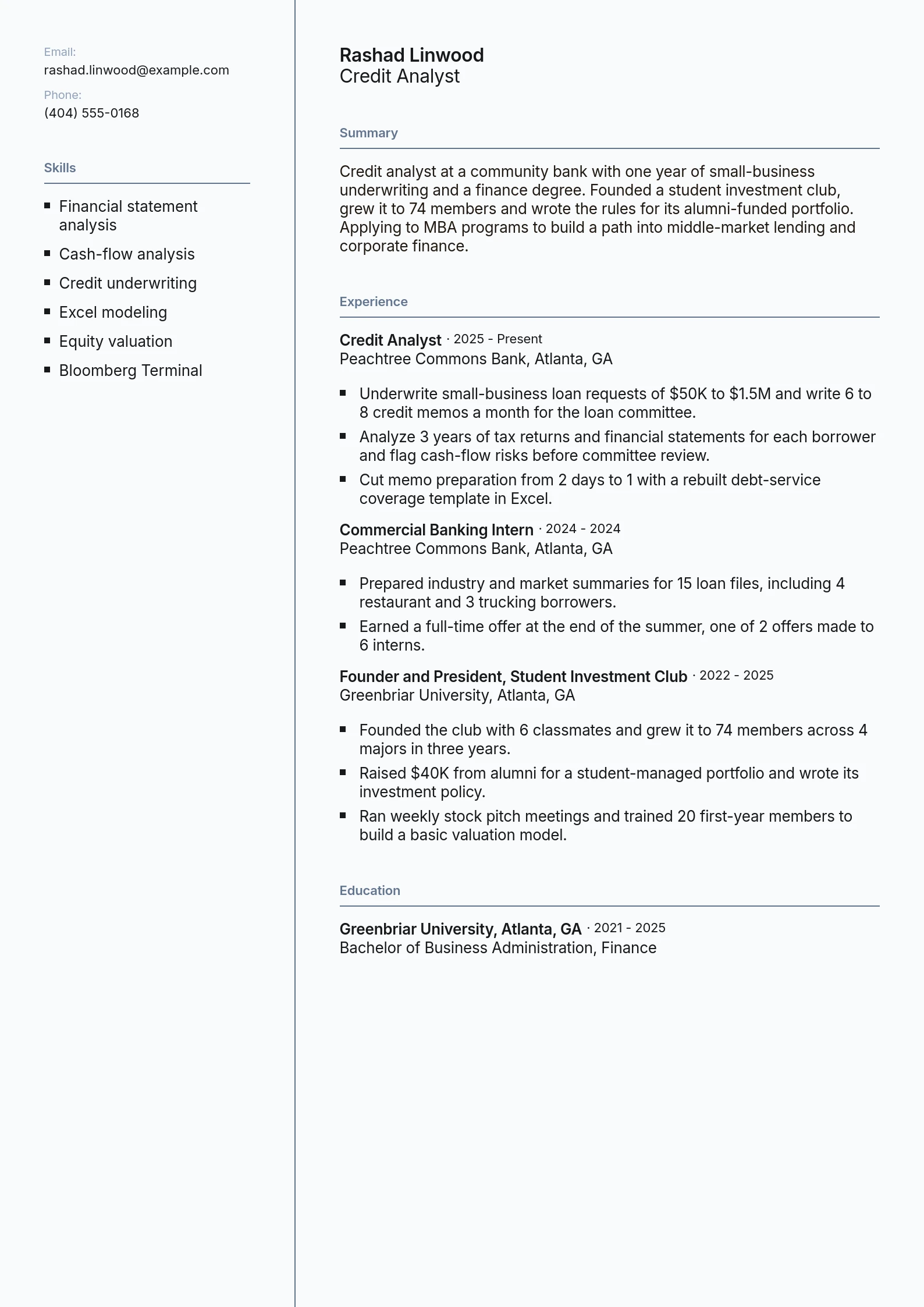 Credit Analyst