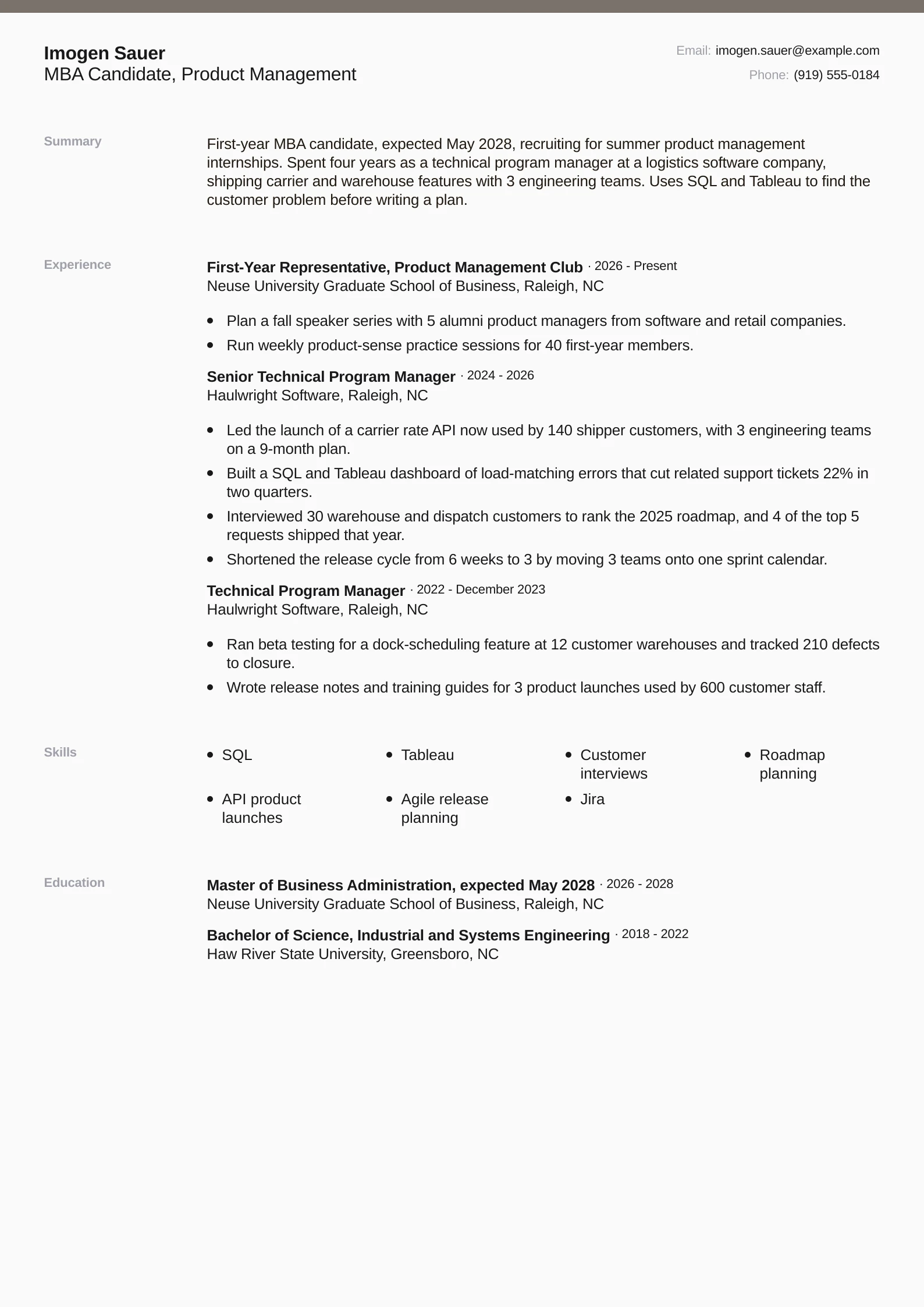 MBA Candidate, Product Management