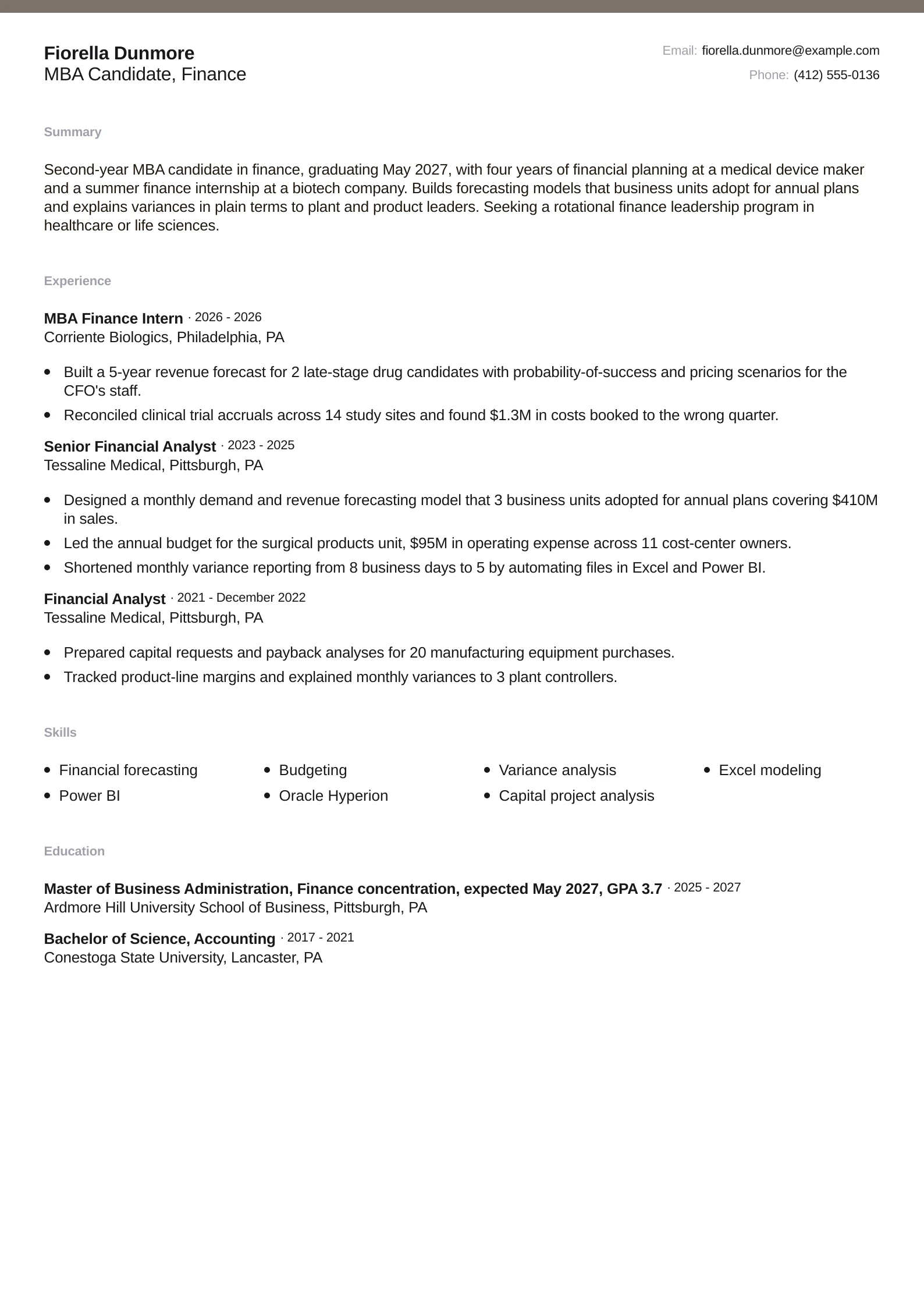 MBA Candidate, Finance