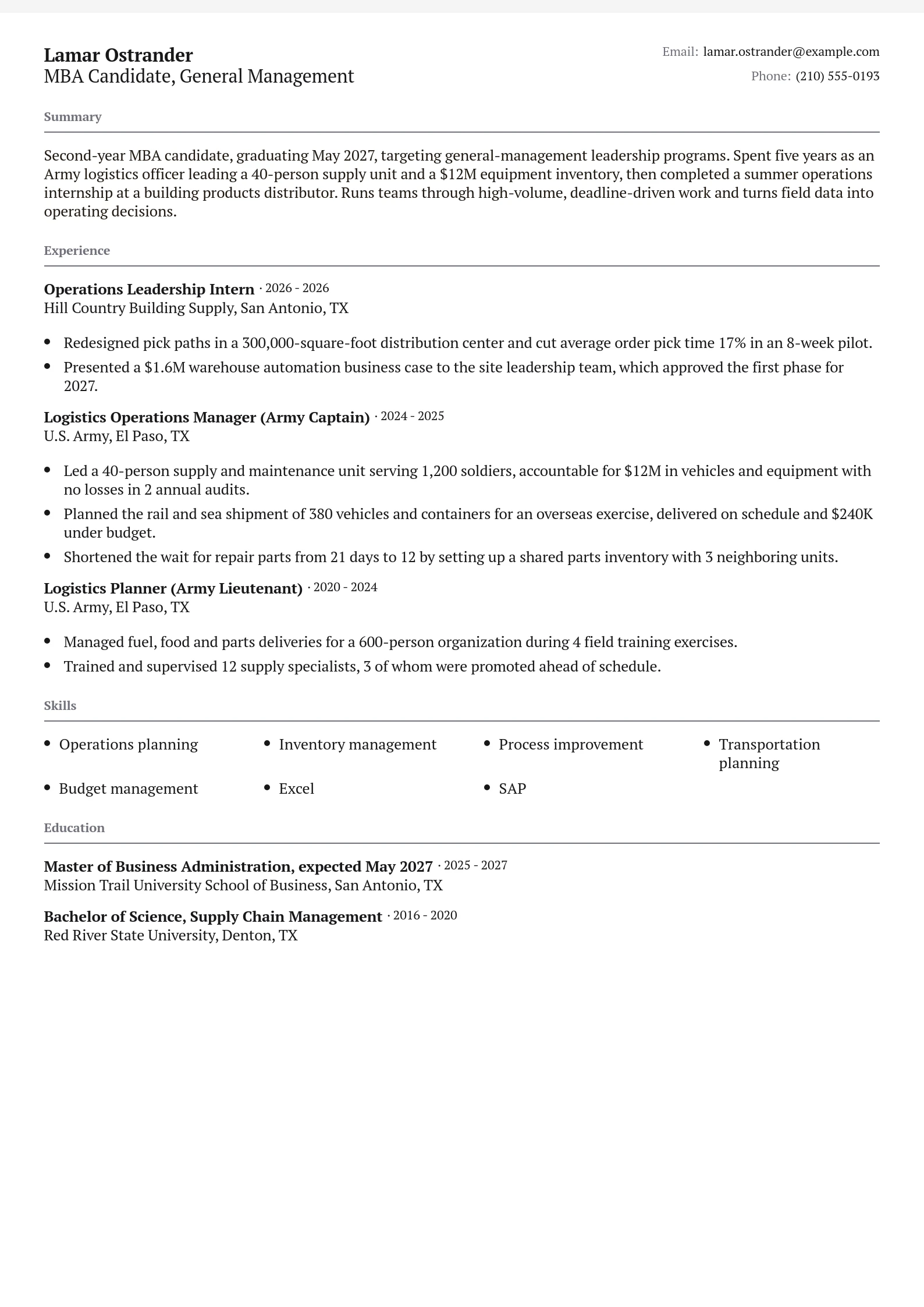 MBA Candidate, General Management