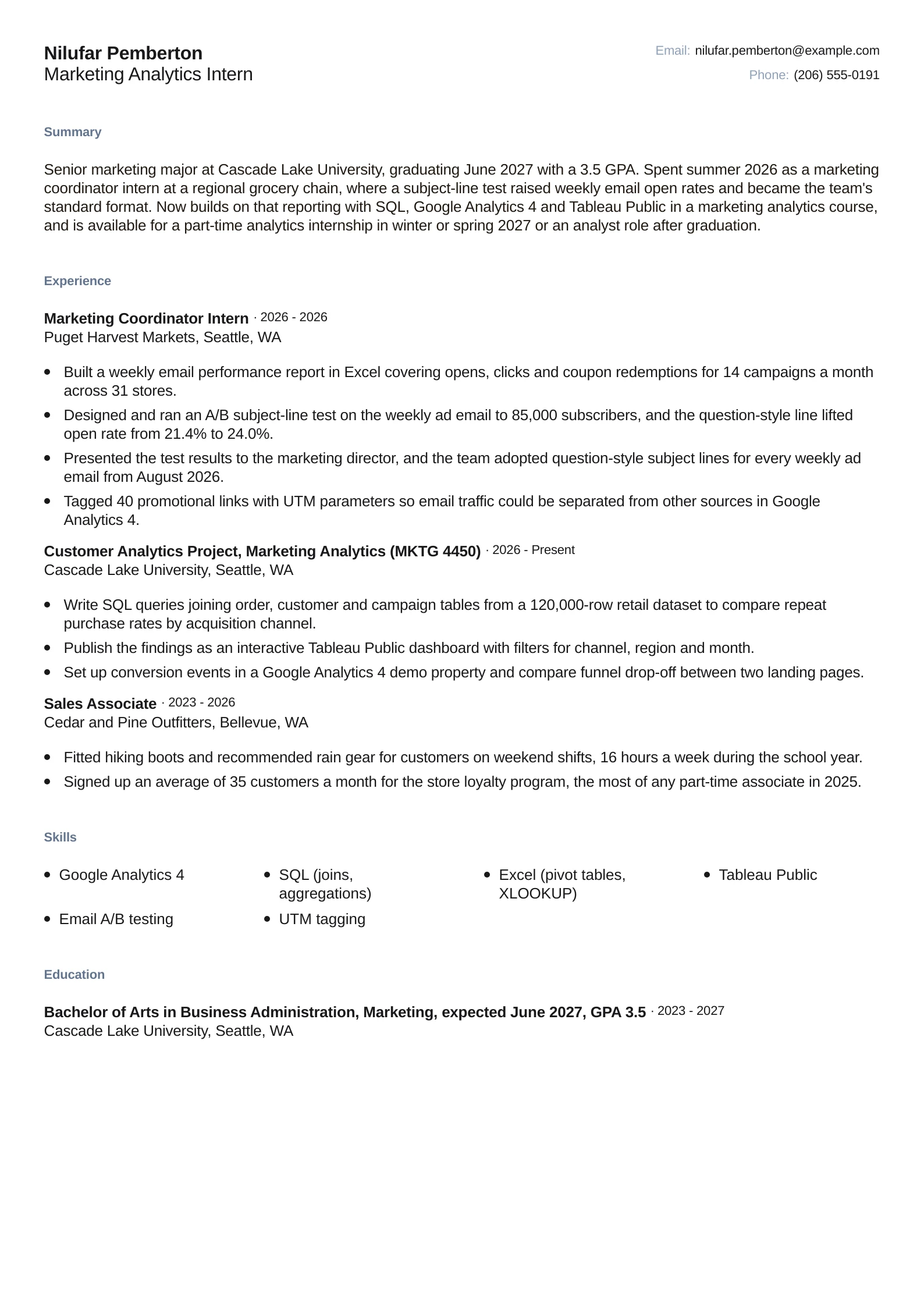 Marketing Analytics Intern