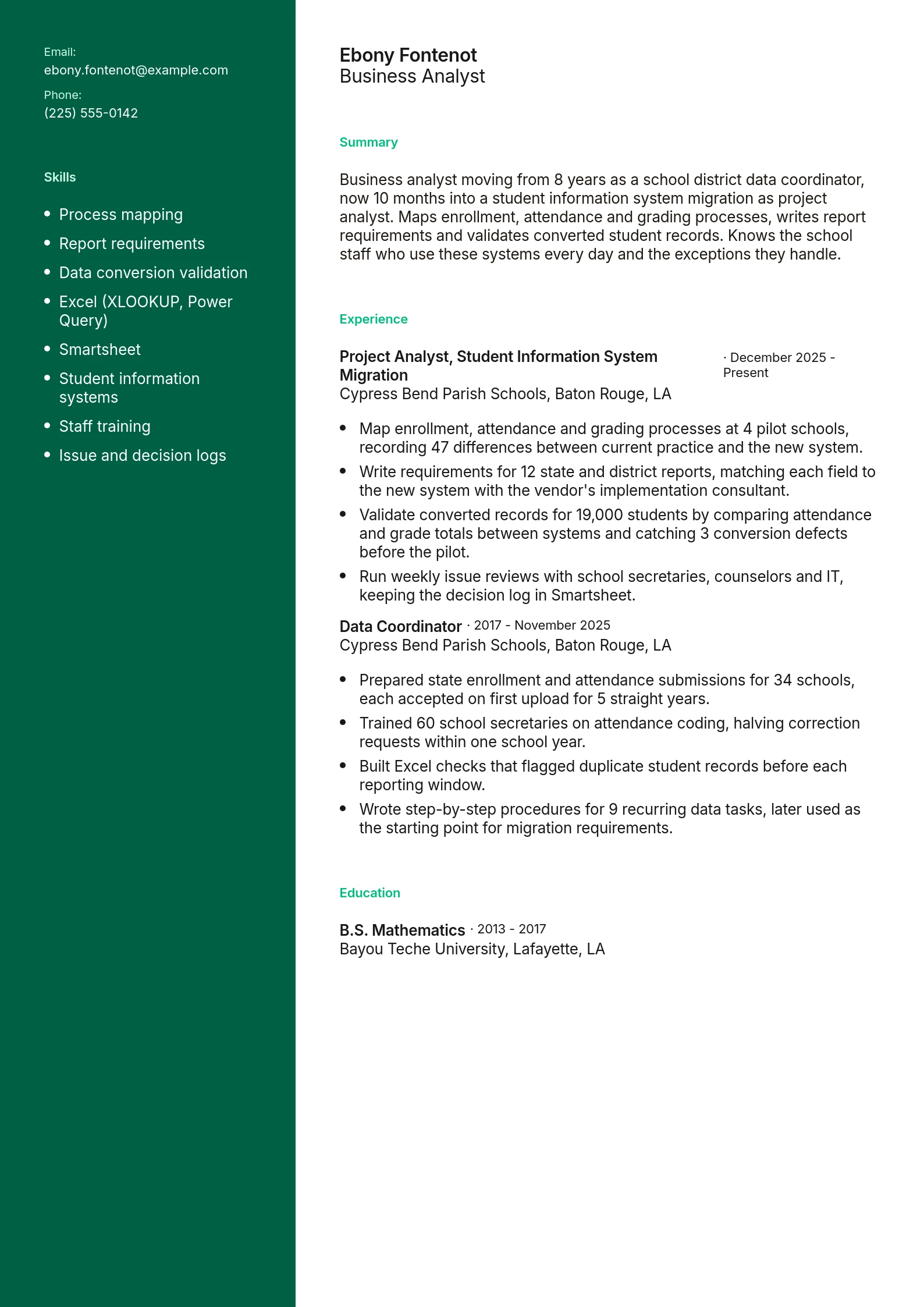 Business Analyst