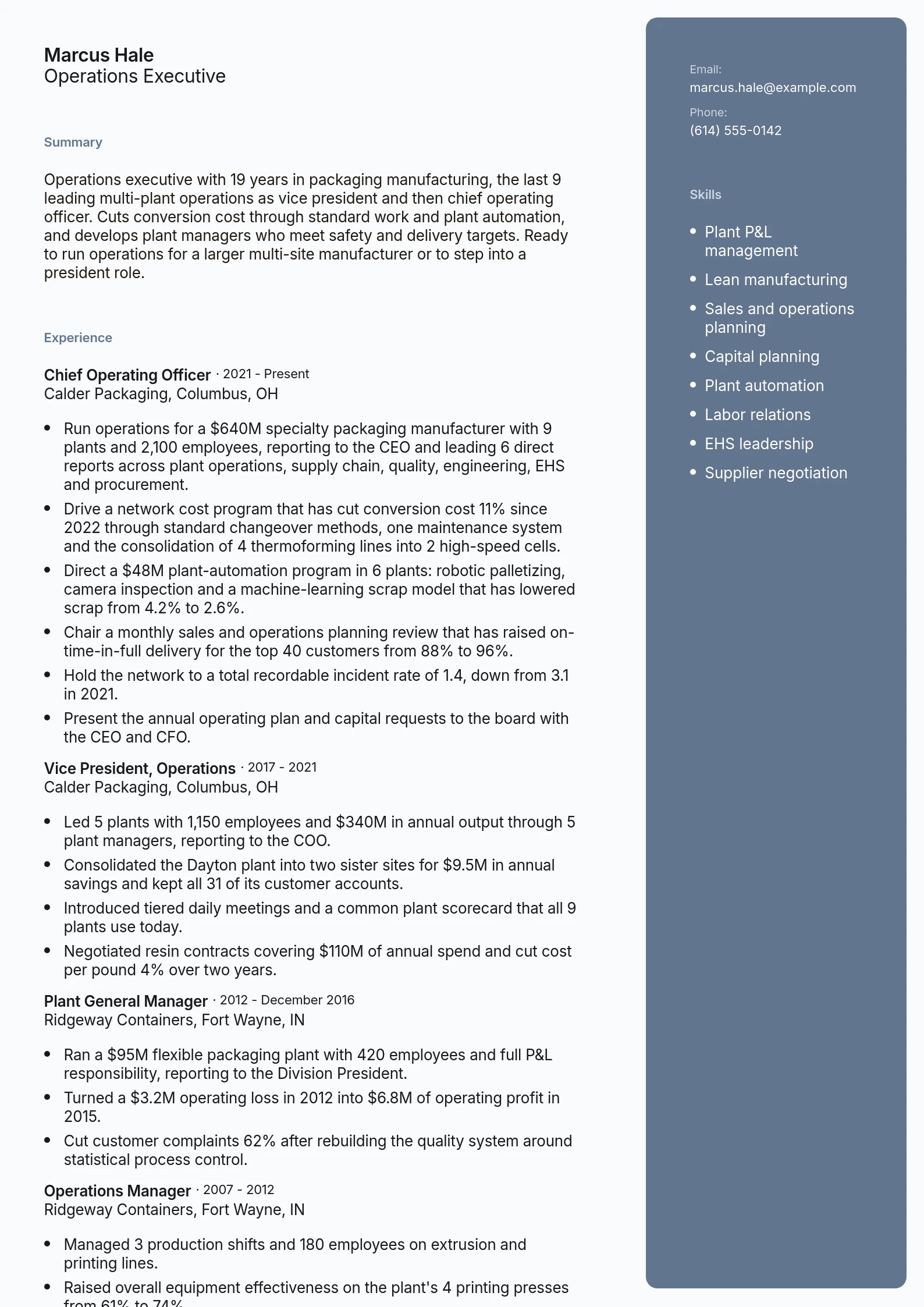 Operations Executive