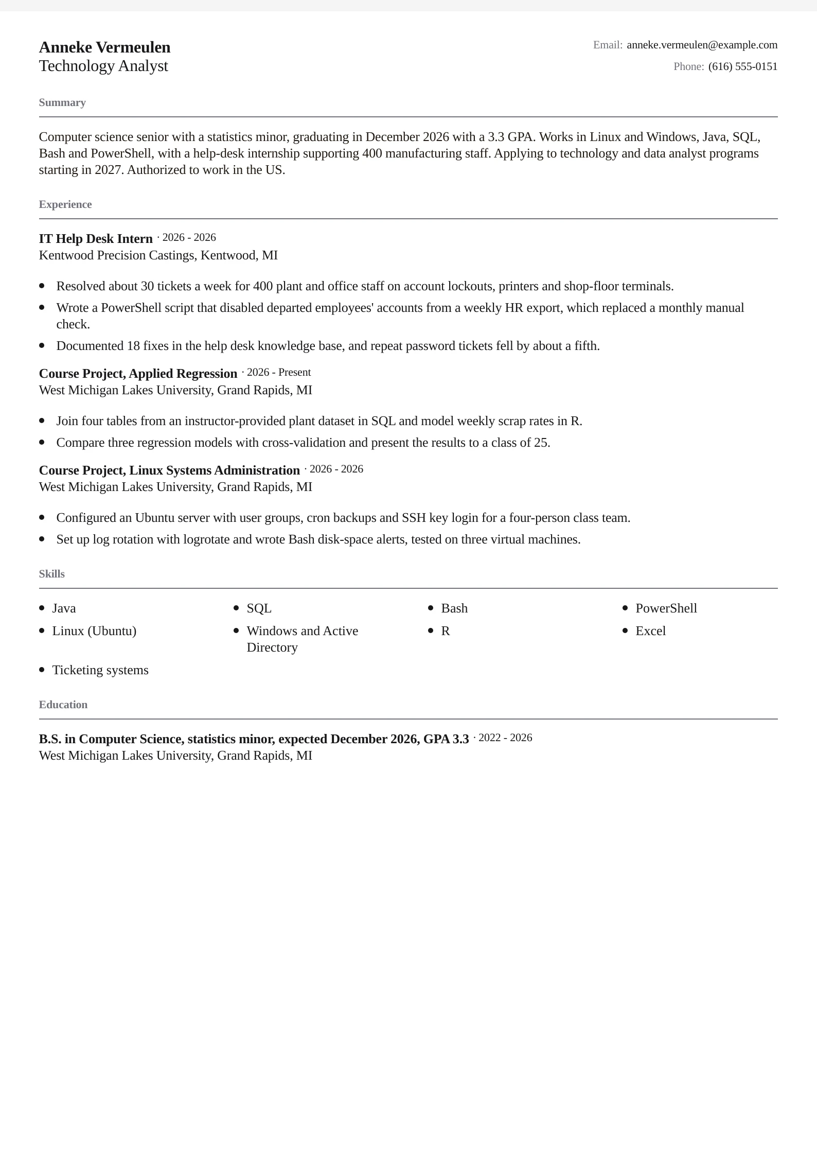 Technology Analyst