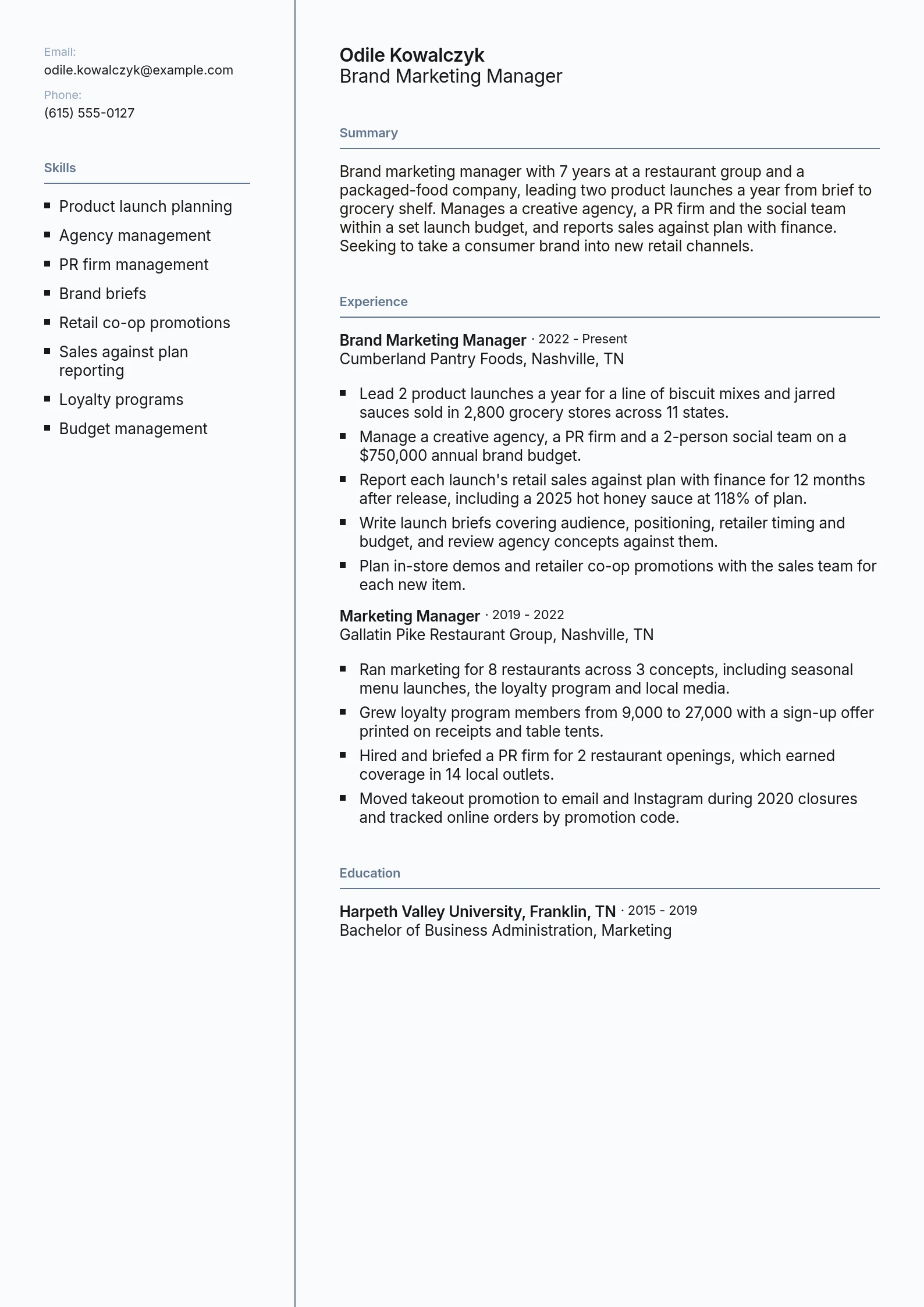 Brand Marketing Manager