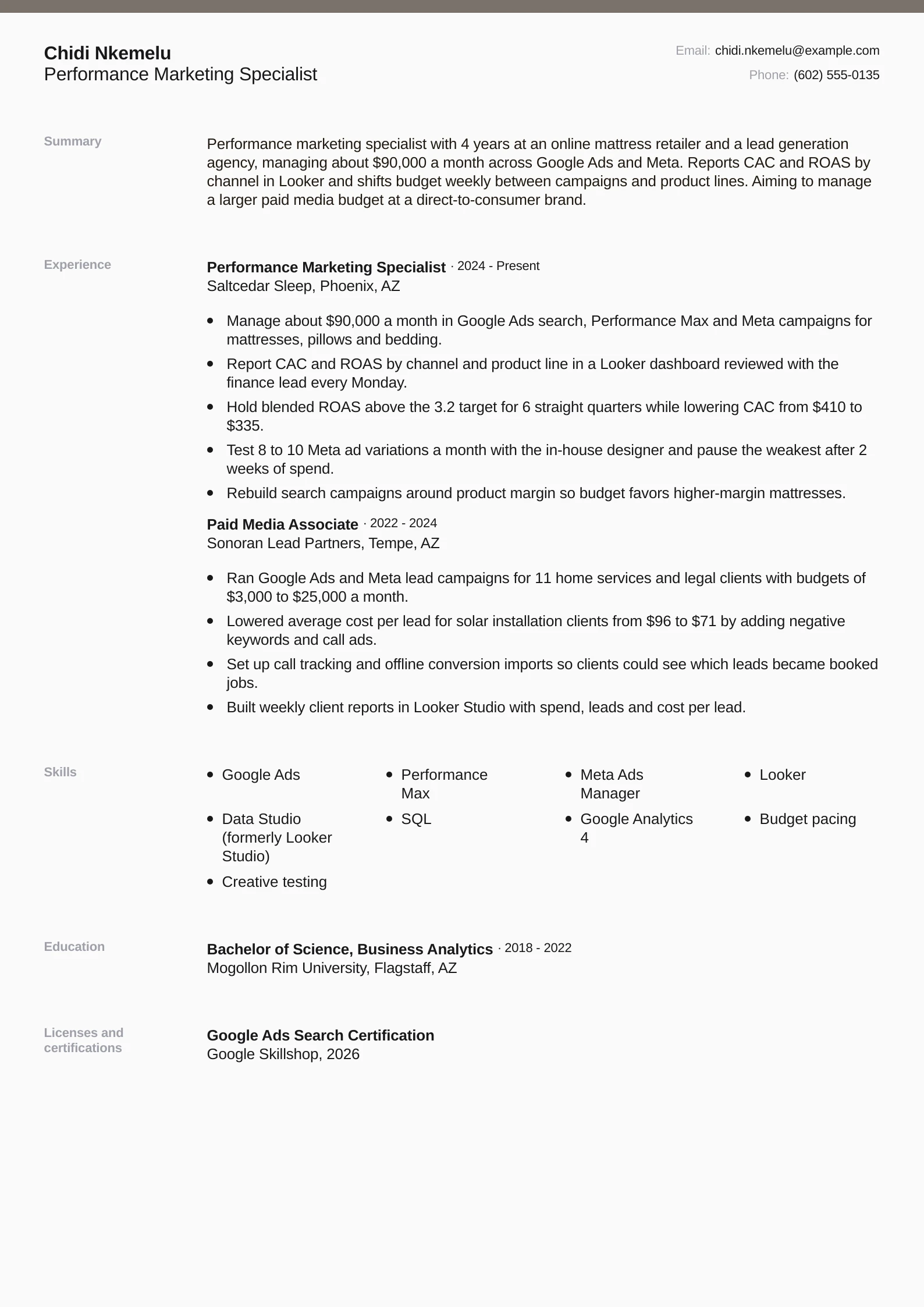 Performance Marketing Specialist