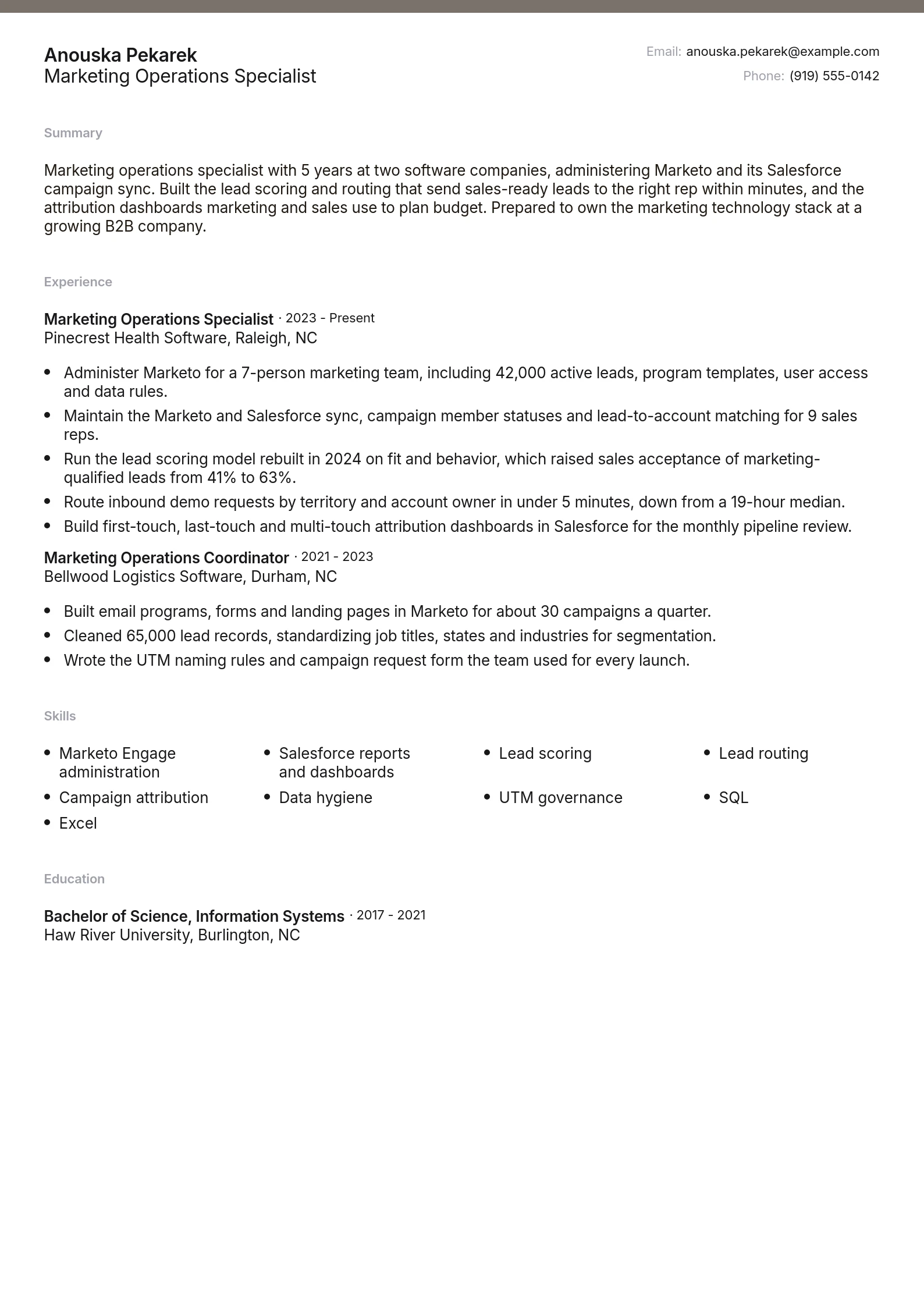 Marketing Operations Specialist