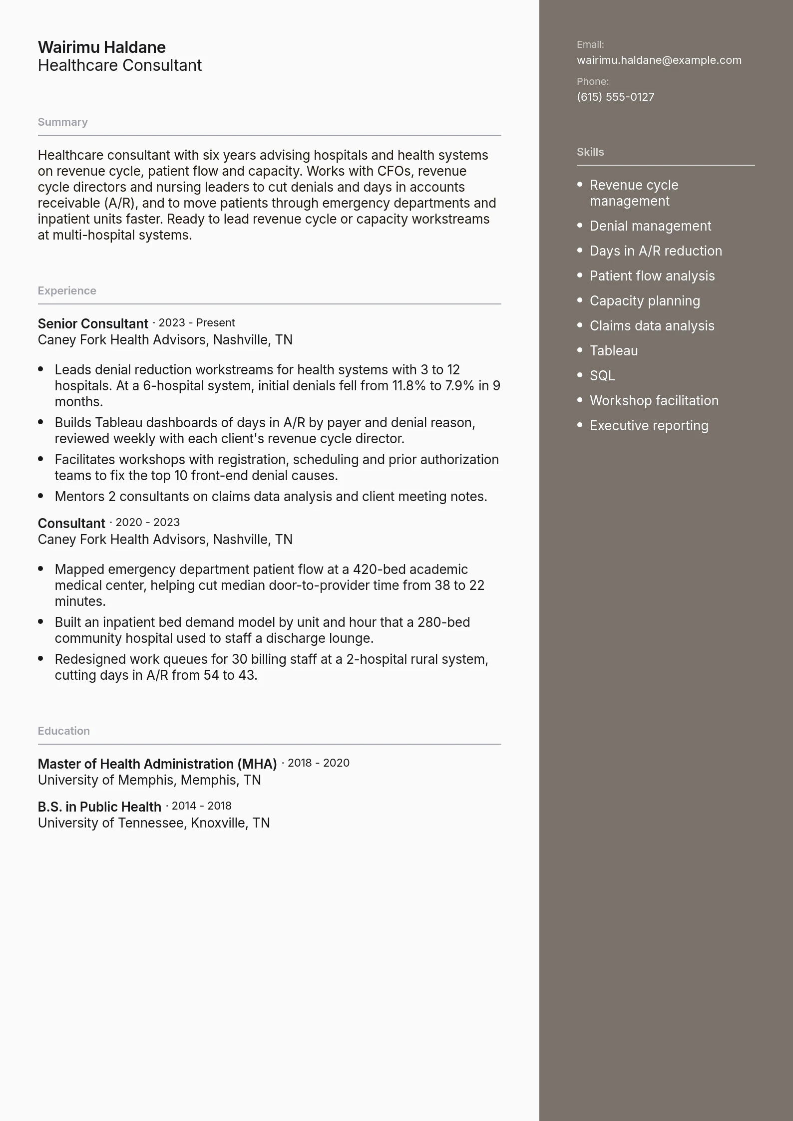 Healthcare Consultant