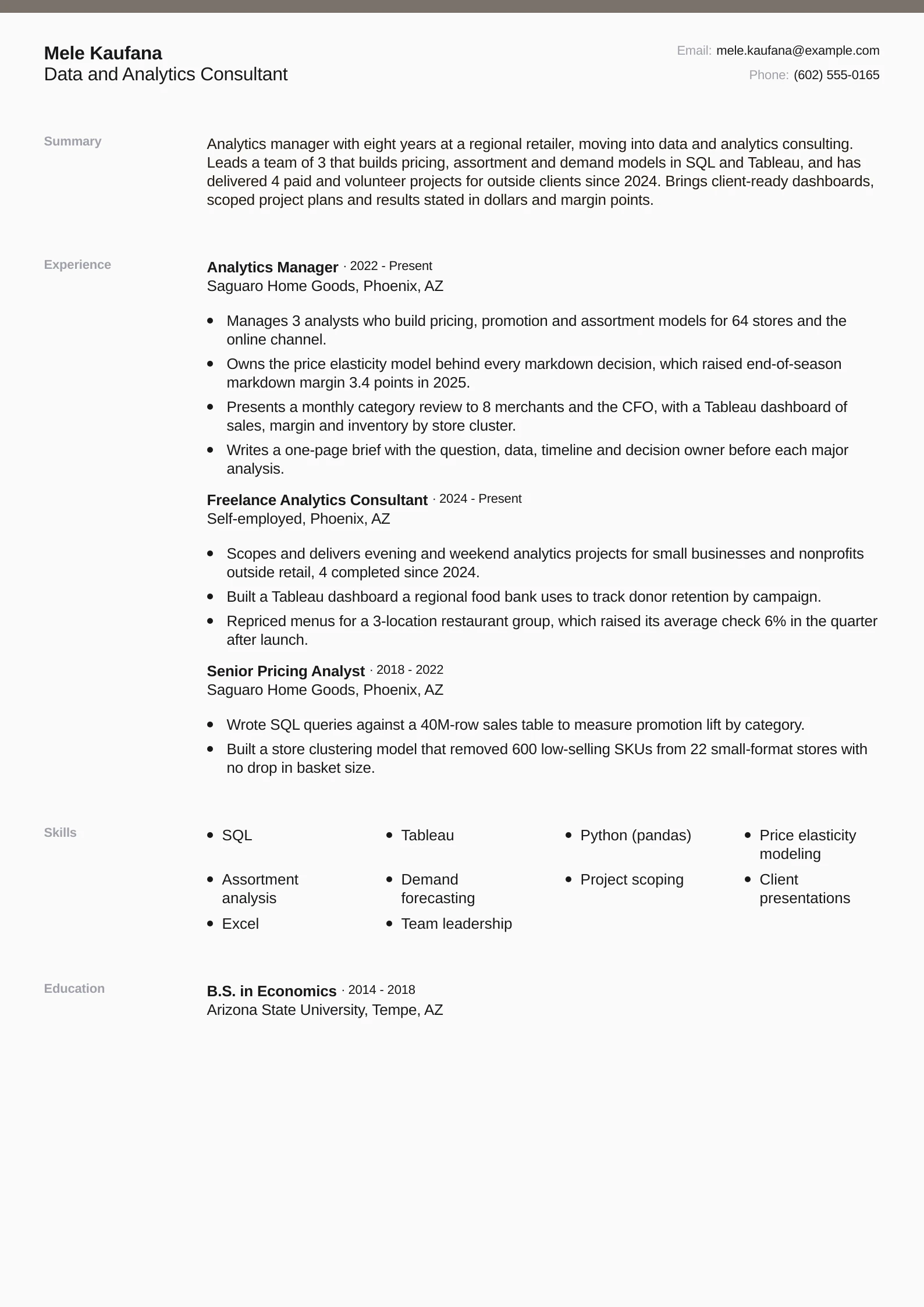 Data and Analytics Consultant