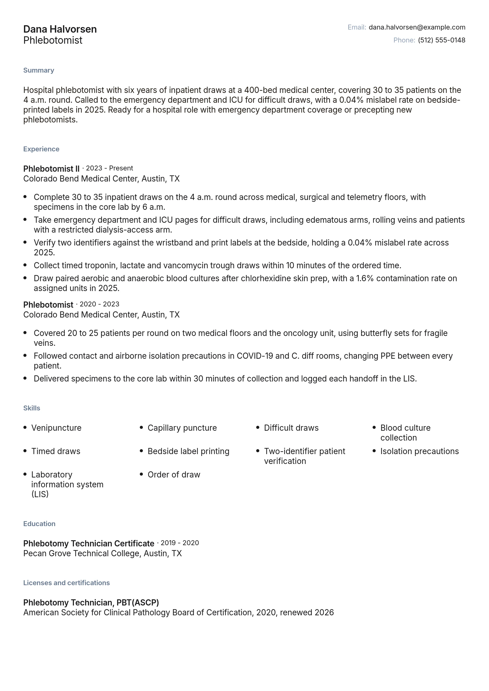 Phlebotomist