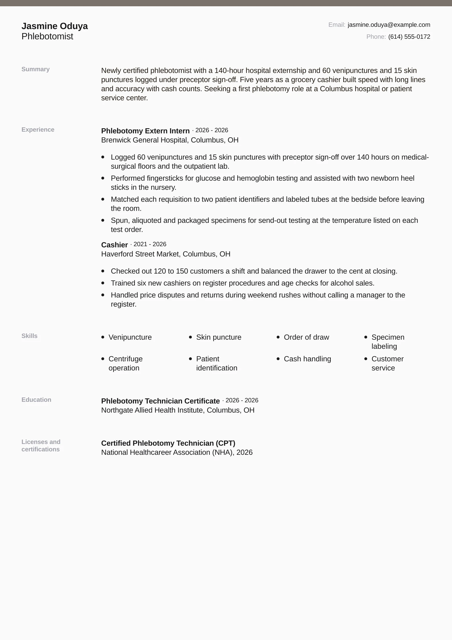 Phlebotomist