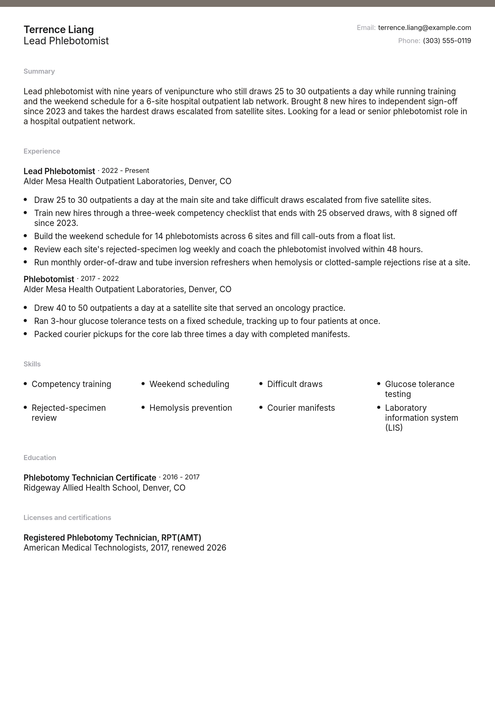 Lead Phlebotomist