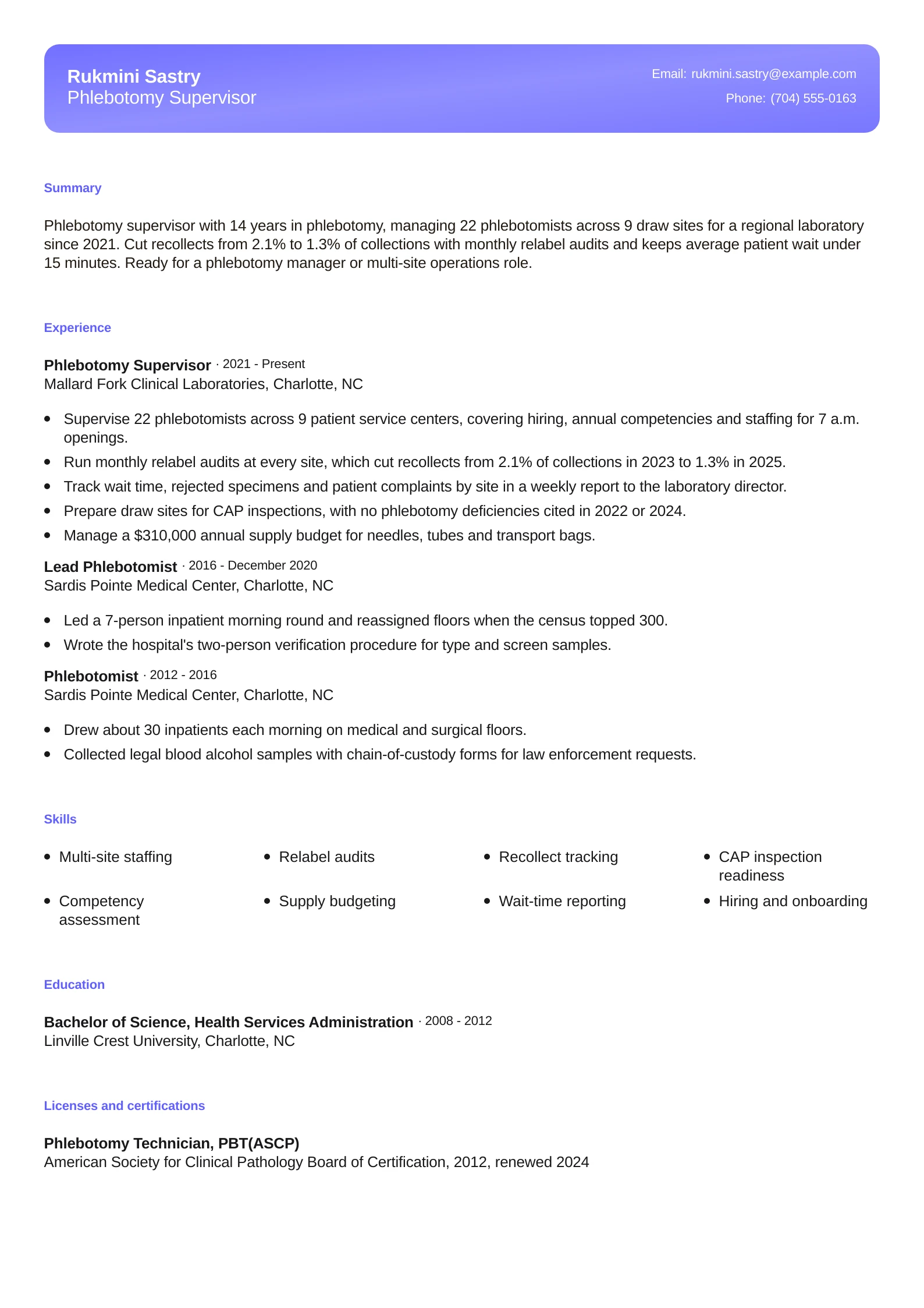 Phlebotomy Supervisor