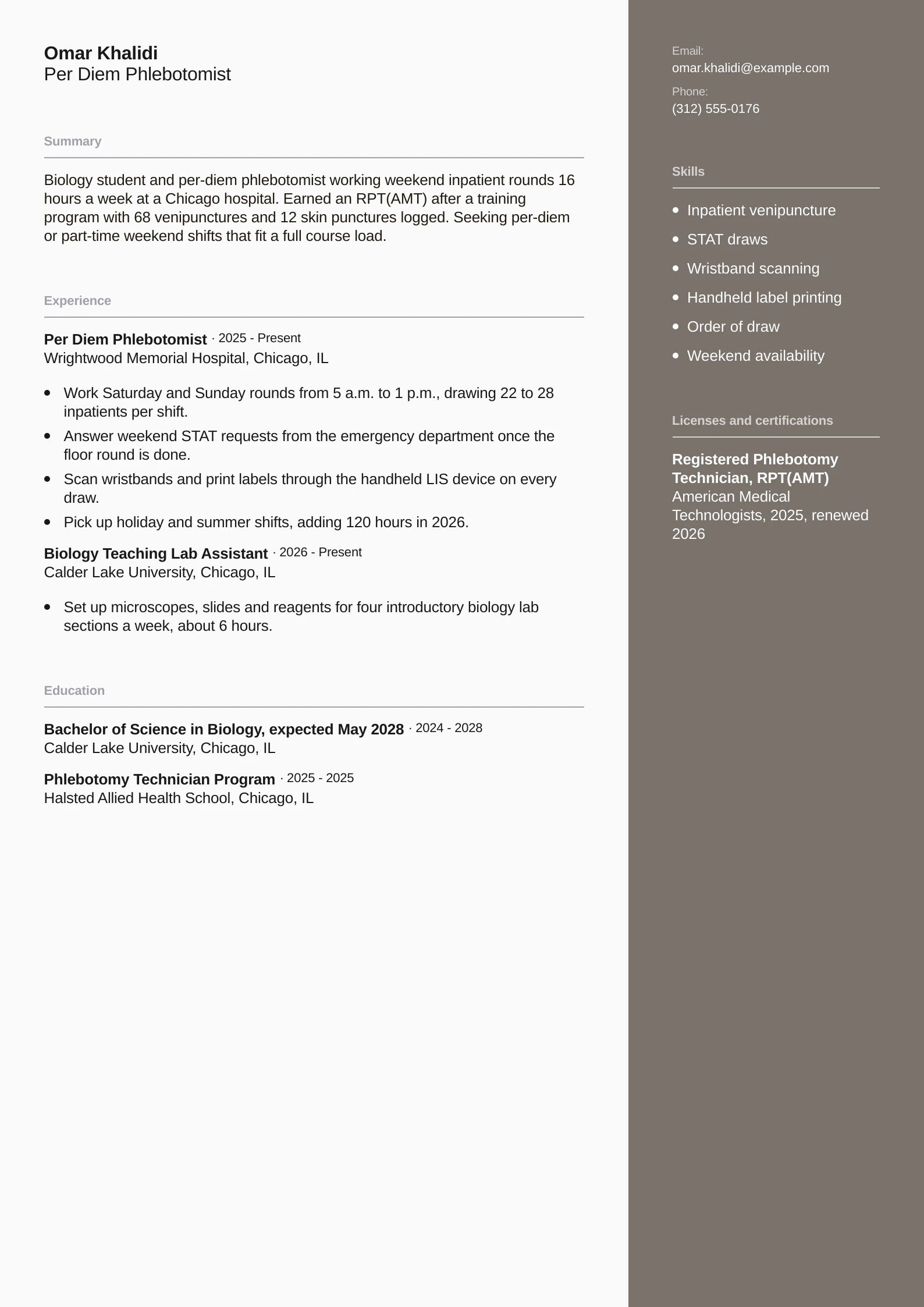 Per Diem Phlebotomist