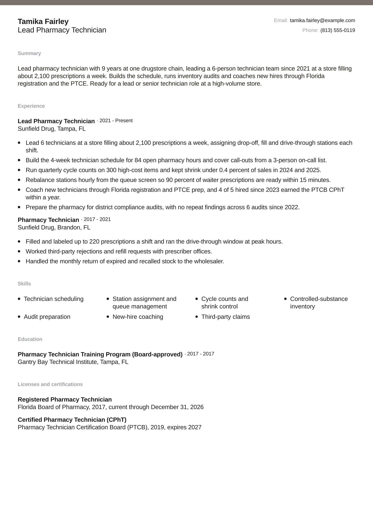 Lead Pharmacy Technician