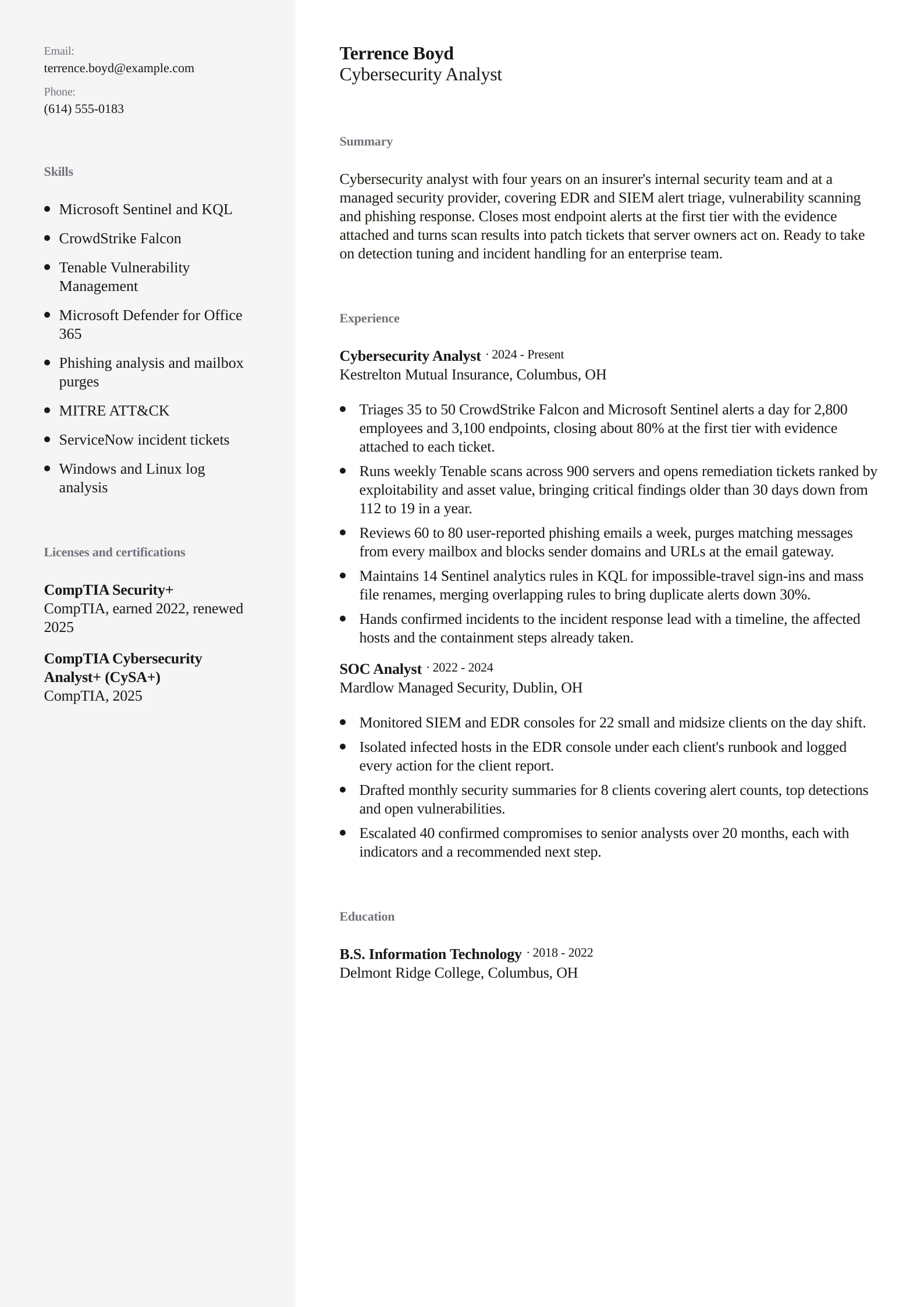 Cybersecurity Analyst