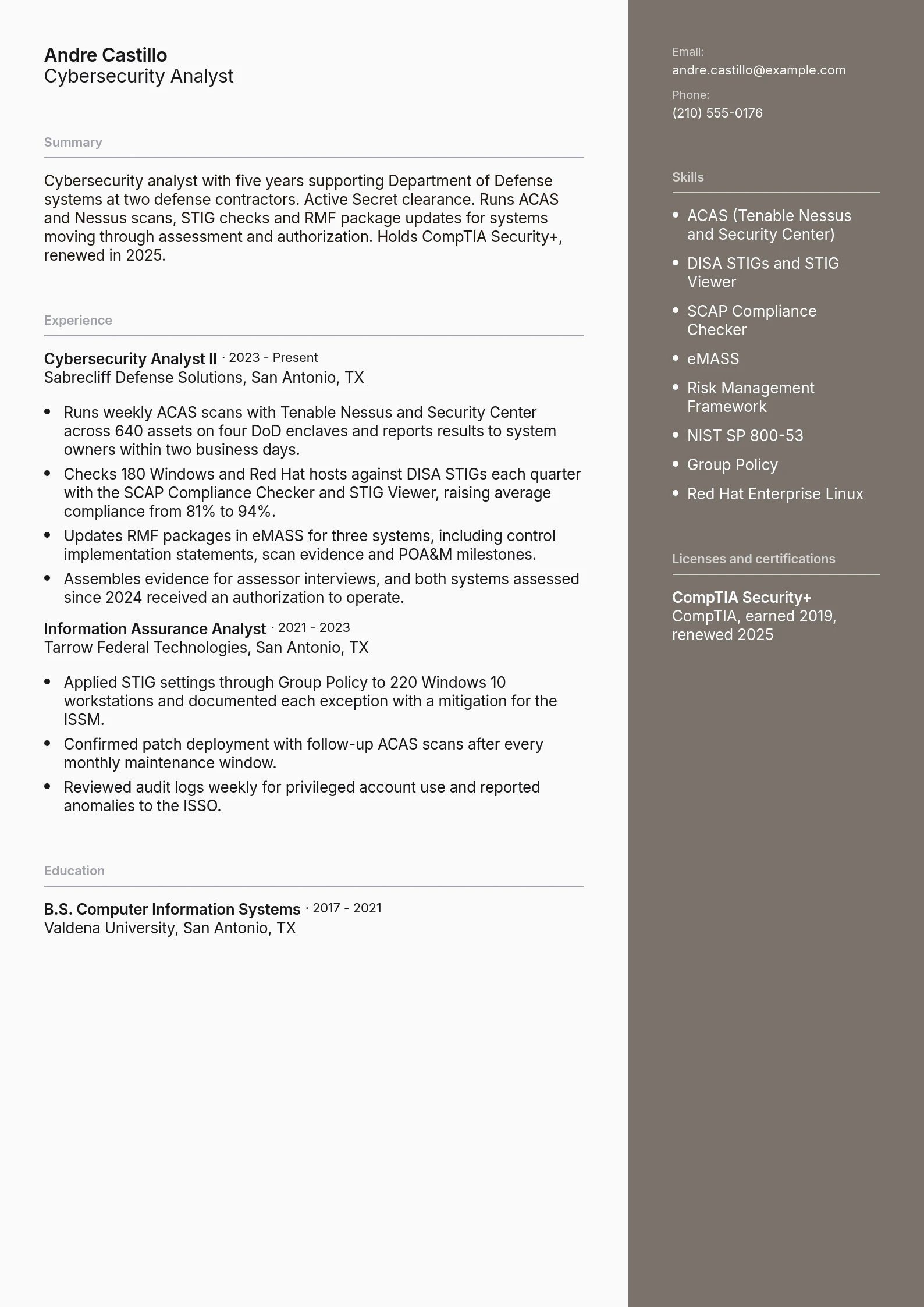 Cybersecurity Analyst
