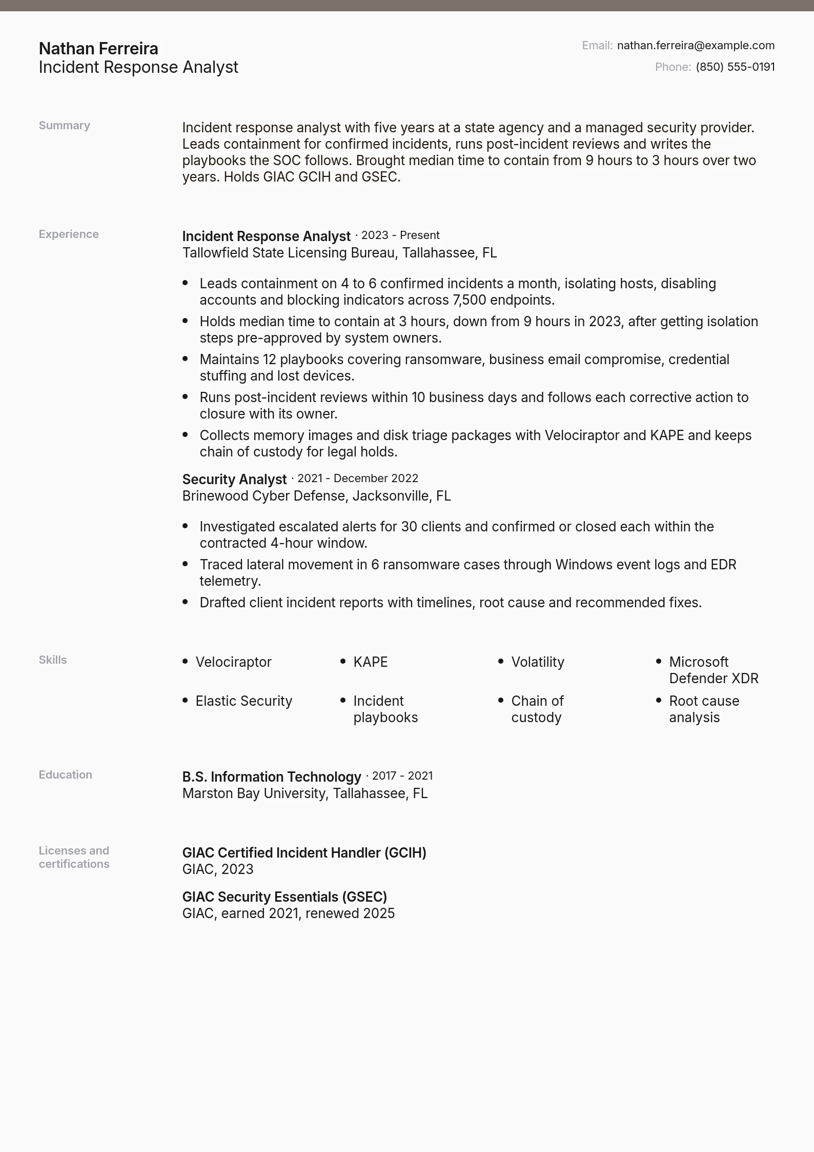 Incident Response Analyst