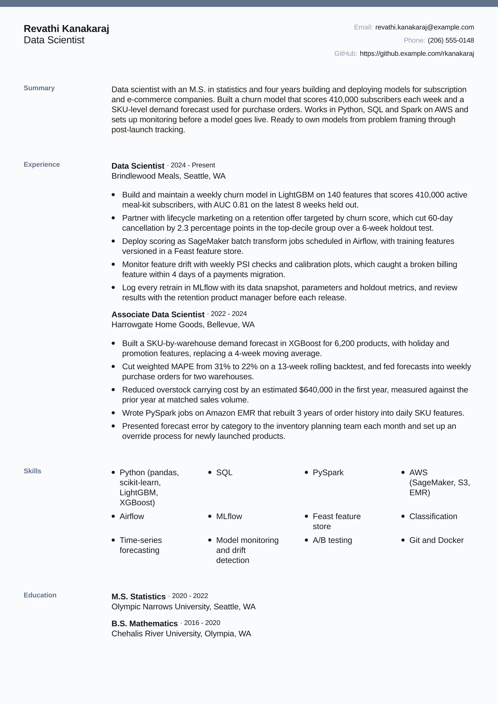 Data Scientist