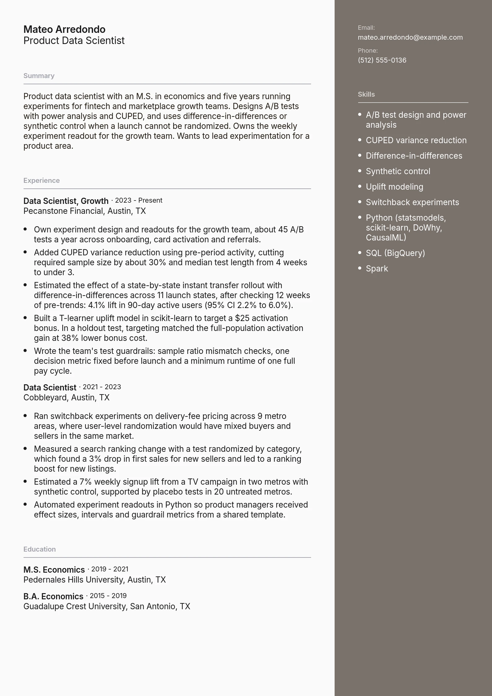 Product Data Scientist