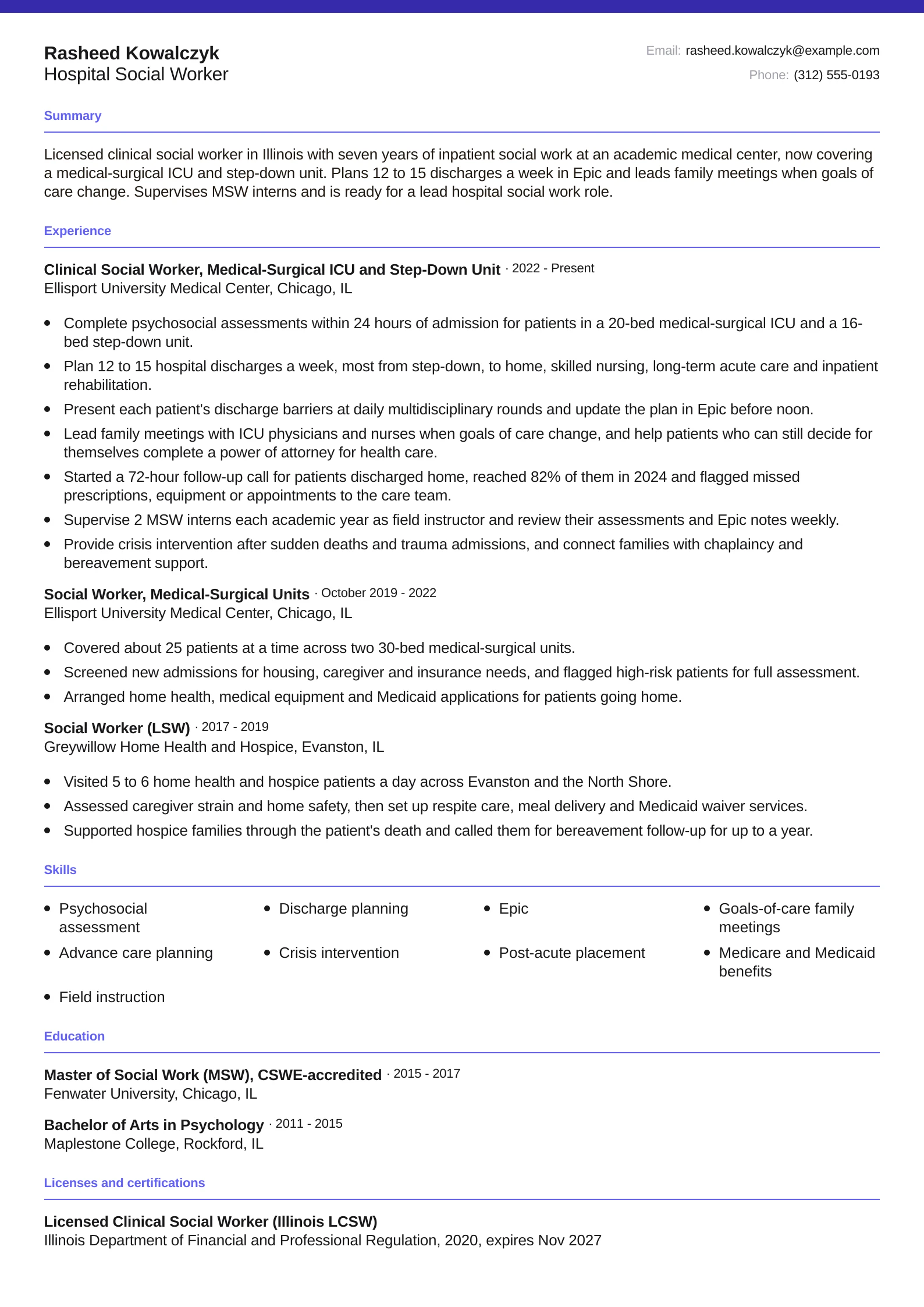Hospital Social Worker