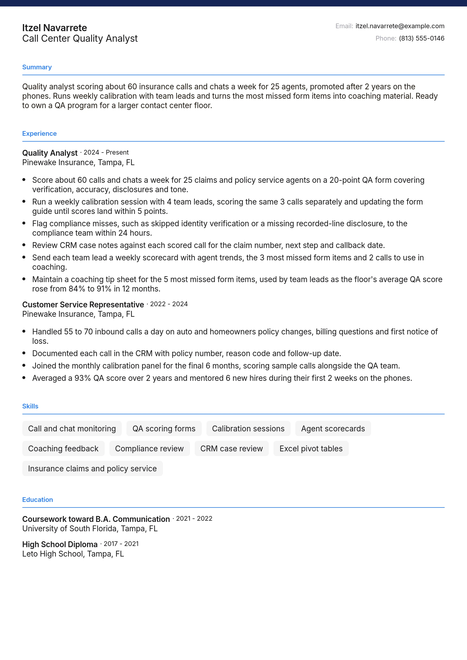 Call Center Quality Analyst