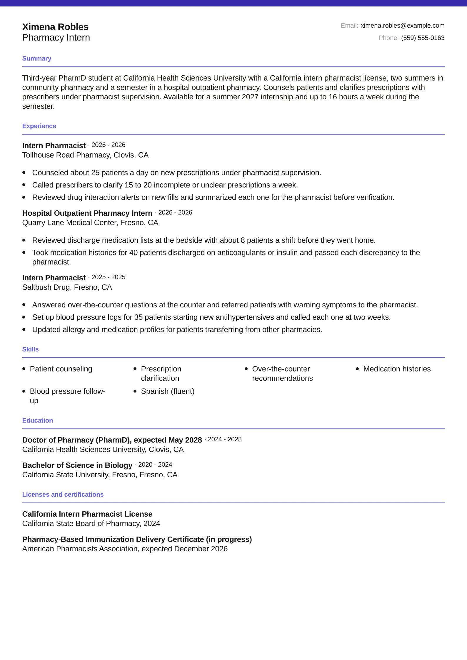 Pharmacy Intern