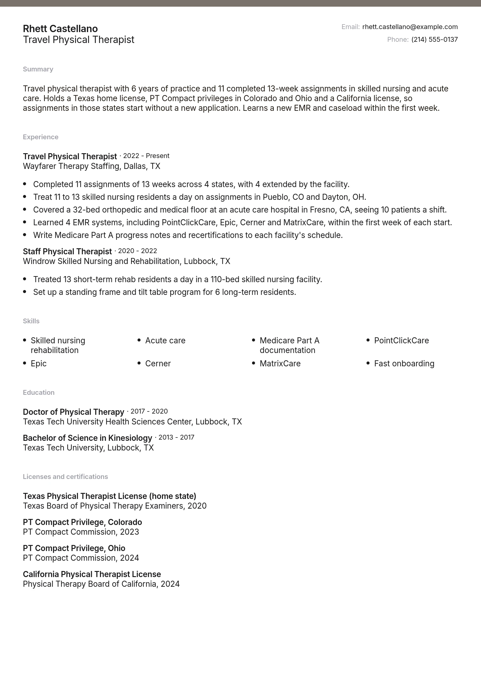 Travel Physical Therapist