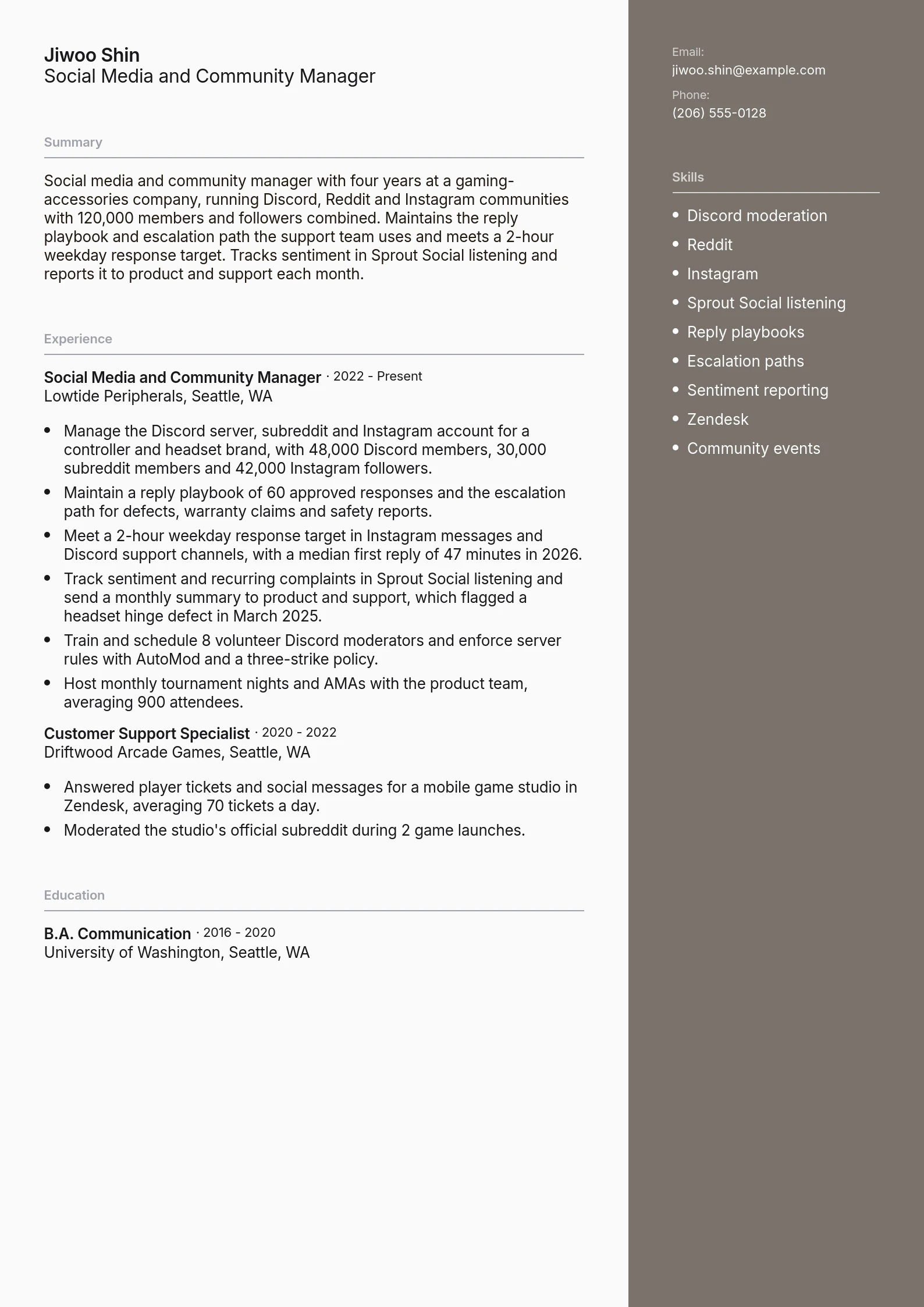 Social Media and Community Manager