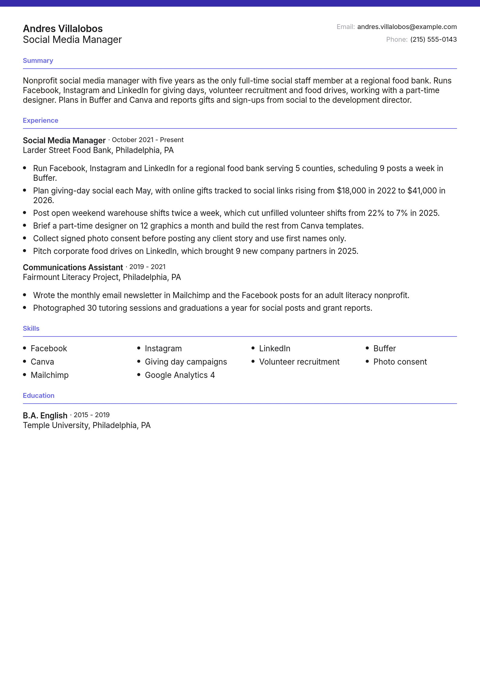 Social Media Manager